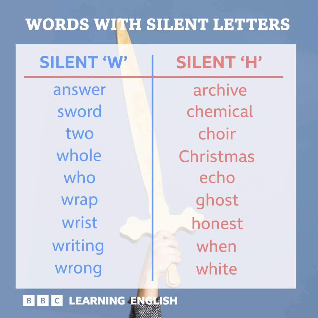 BBC - 🤫 Silent letters can make it difficult to spell and write English ...
