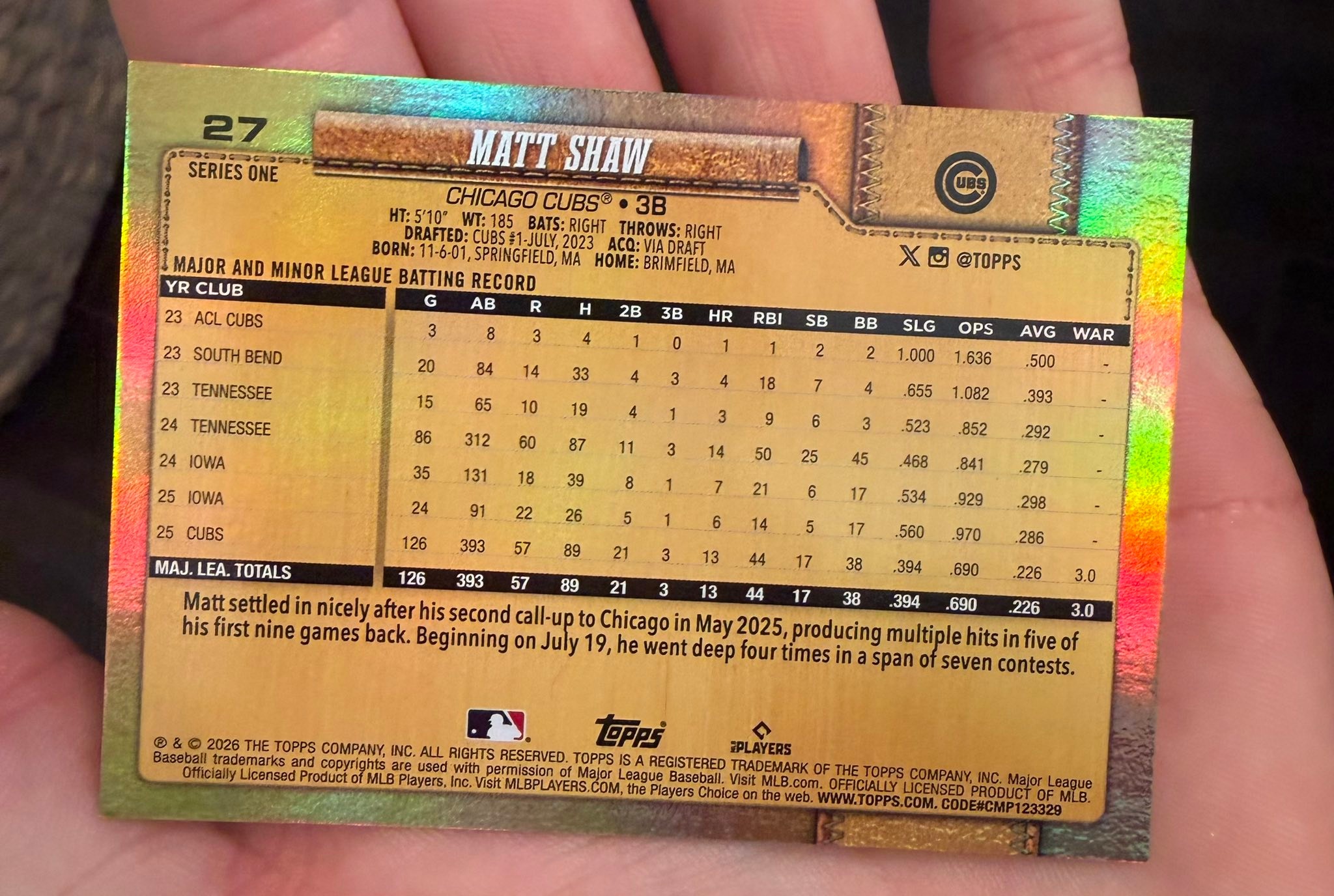 Well, I got skunked for the MOST part on my first 2026 Series One 