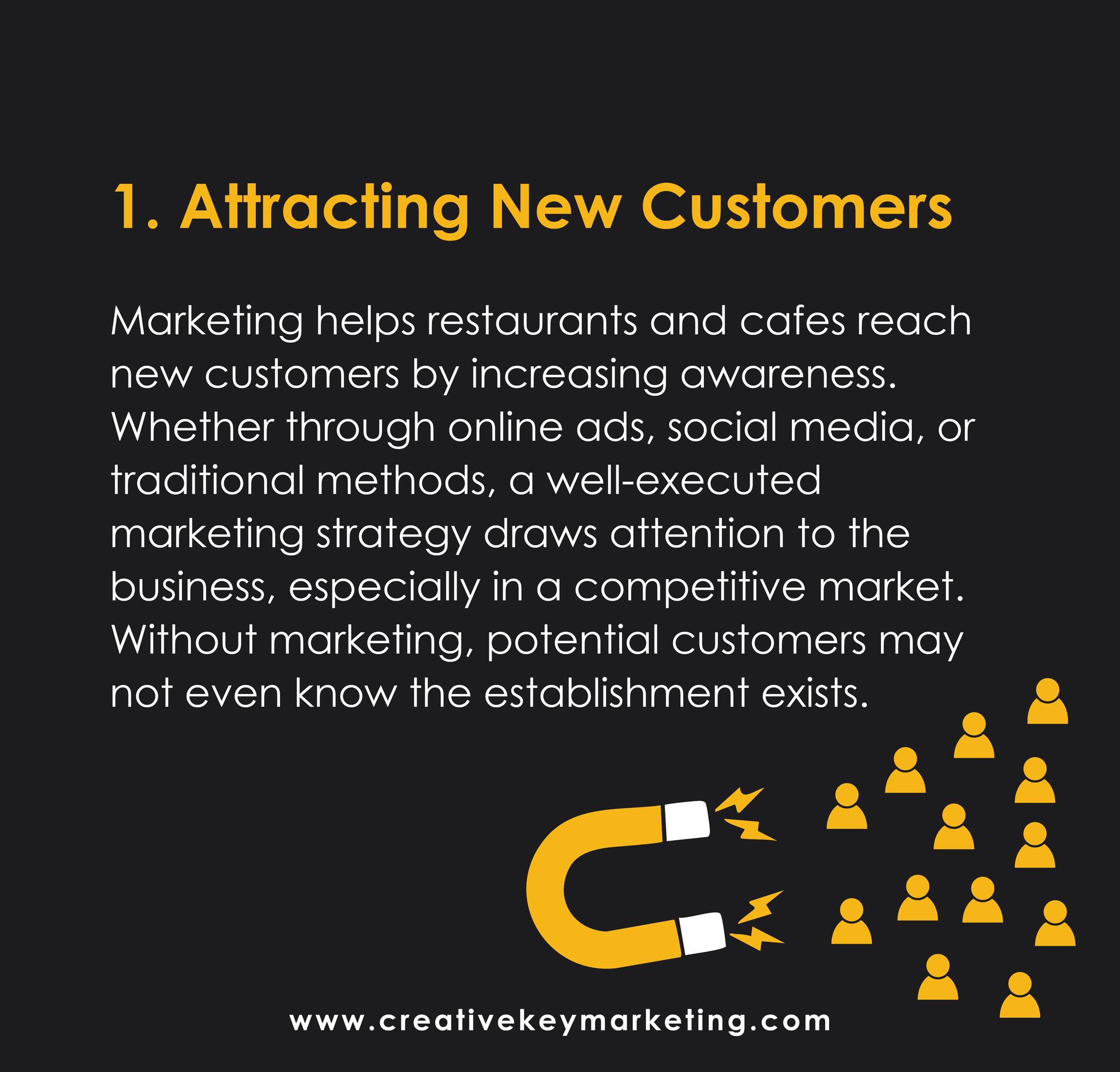 Creative Key Marketing