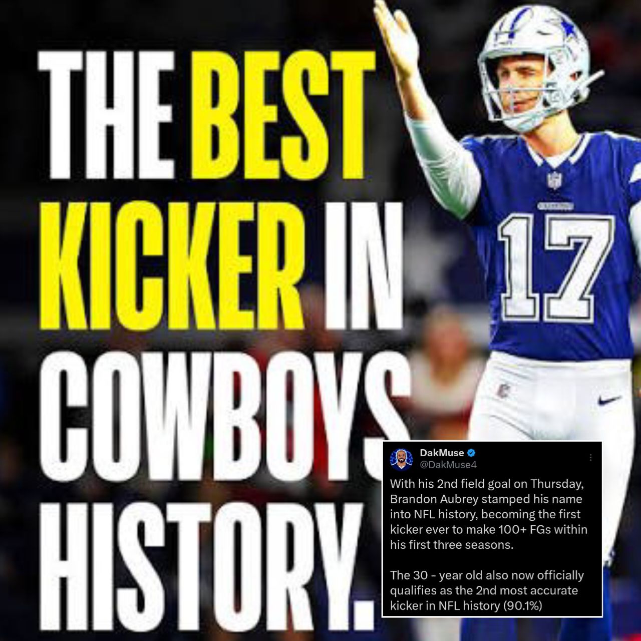 Dallas Cowboys Fans | Brandon Aubrey is making HISTORY | Facebook