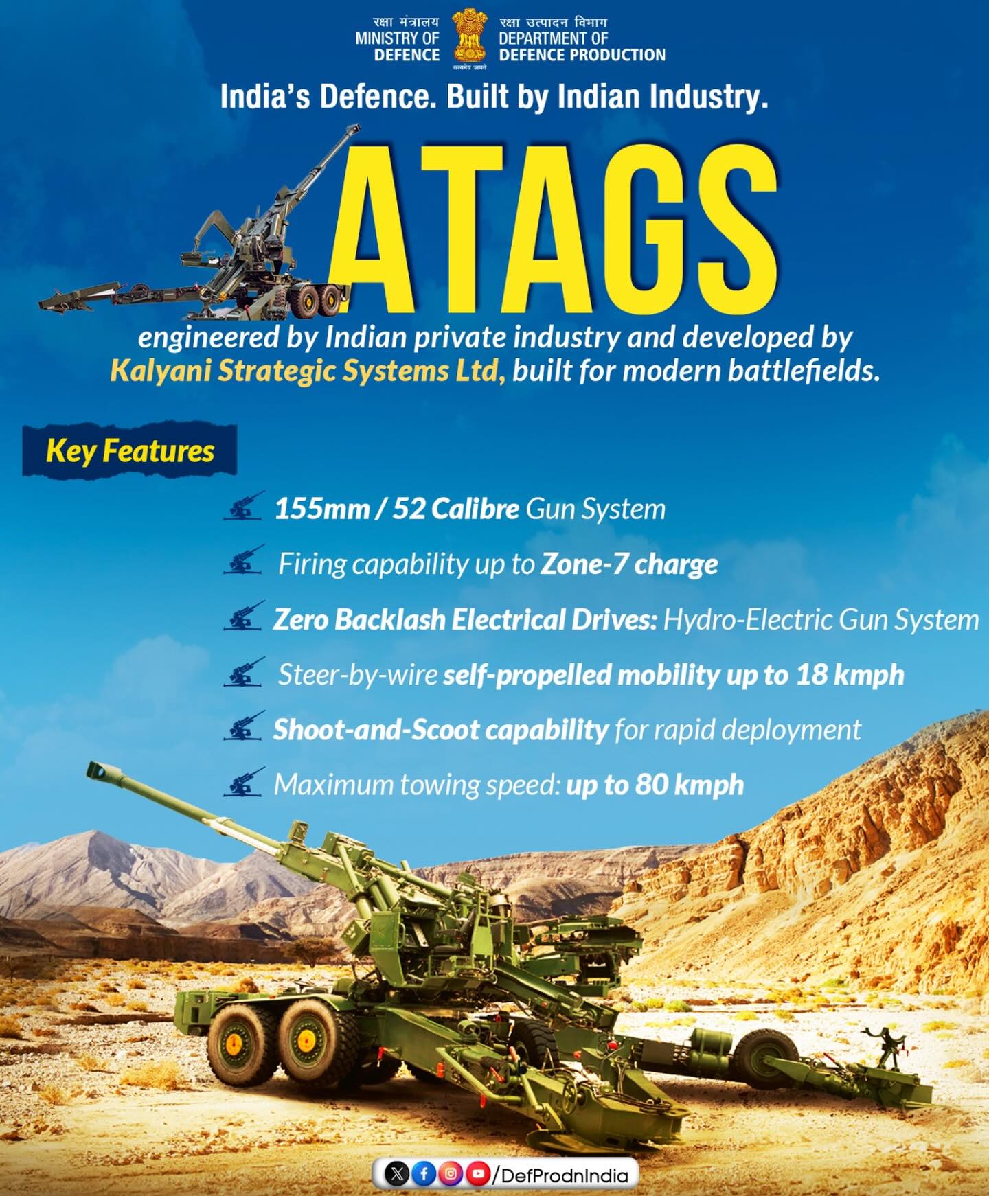 Defence - India’s Defence. Built by Indian Industry. 🇮🇳 ATAGS ...