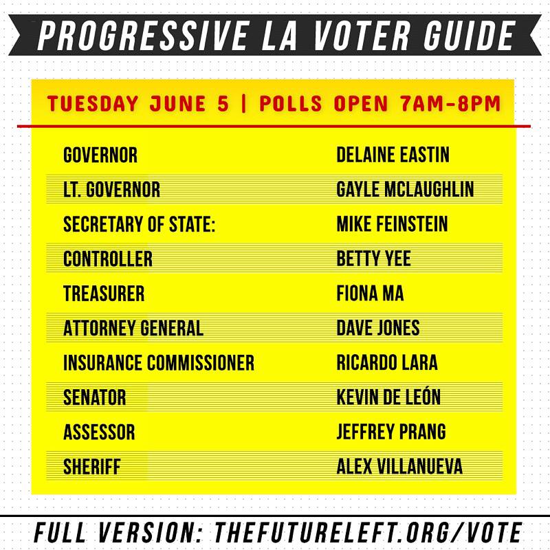 The Future Left - Here is the latest progressive voters w/... | Facebook