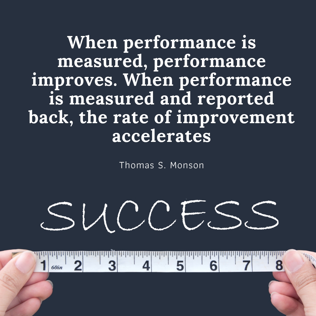 Monitoring Performance Quotes Peter Kraus Fitness Added A New...