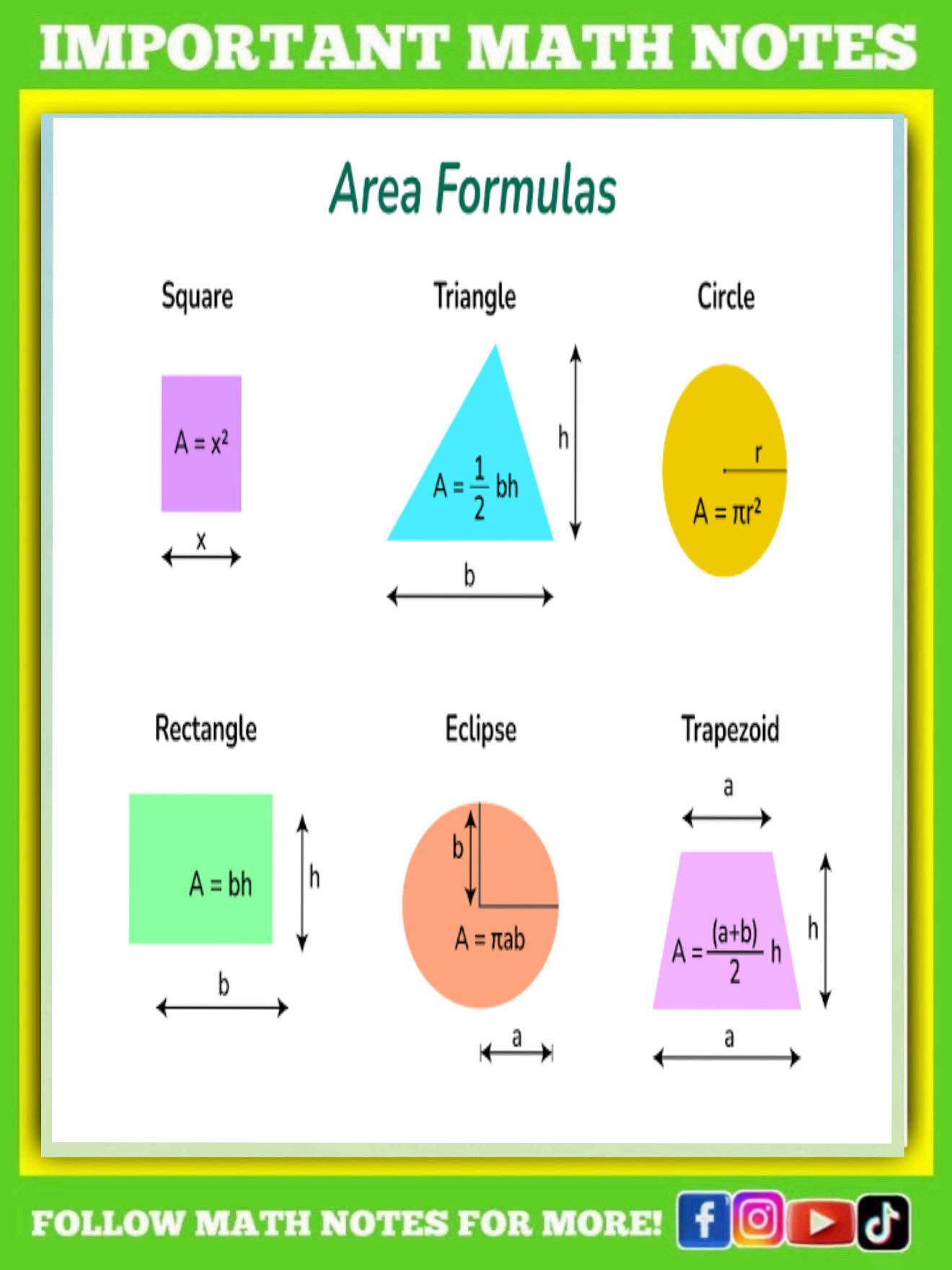 Math - Area Formula Math Notes | Facebook