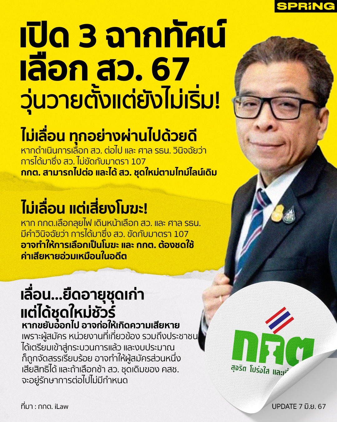 SpringNews - เปิด 3 ฉากทัศน์ เลือก สว. 67 วุ่นวายตั้งแต่ยังไม่เริ่ม ...