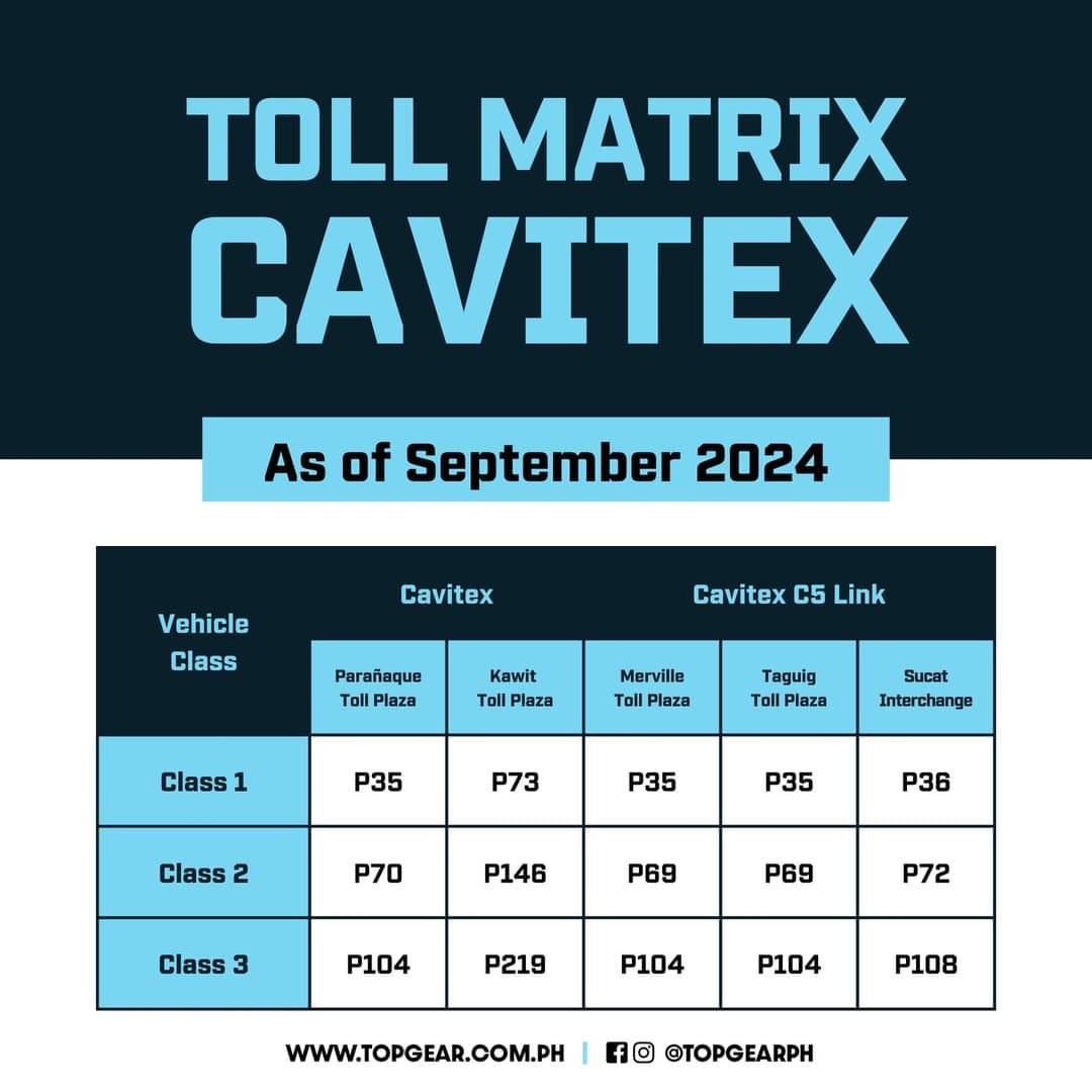 MMS ATBP - LOOK! CAVITEX TOLL FEE as of September 2024.... | Facebook