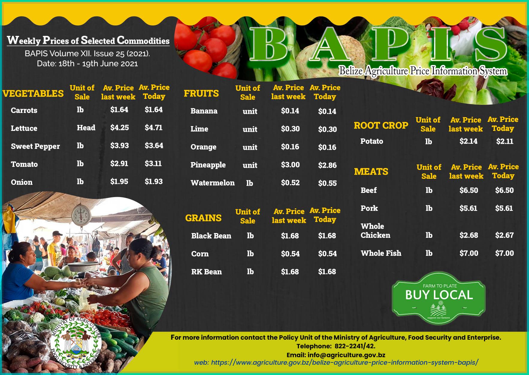 Ministry of Agriculture, Food Security and Enterprise - The Belize ...