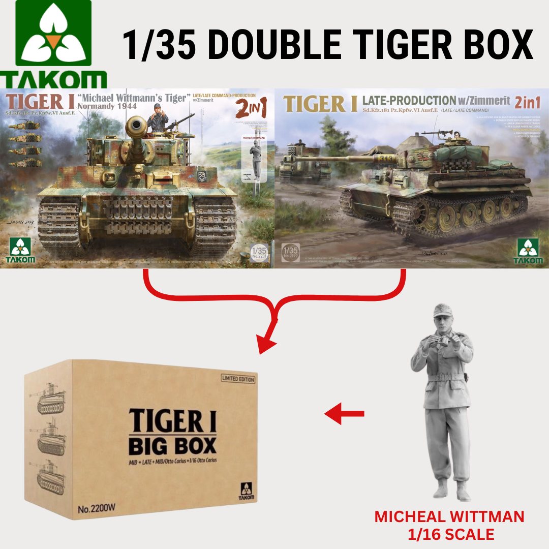 Maquette Dragon Tiger I Early Production – échelle 1/35, Michael Wittmann, Front Est 1944 – Kit Détaillé