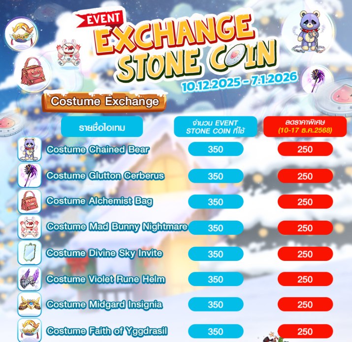 Ragnarok - ⏱️เช็กเหรียญด่วน! อย่าลืมนำ Stone Coin ไปแลกของรางวัลที่ NPC ...