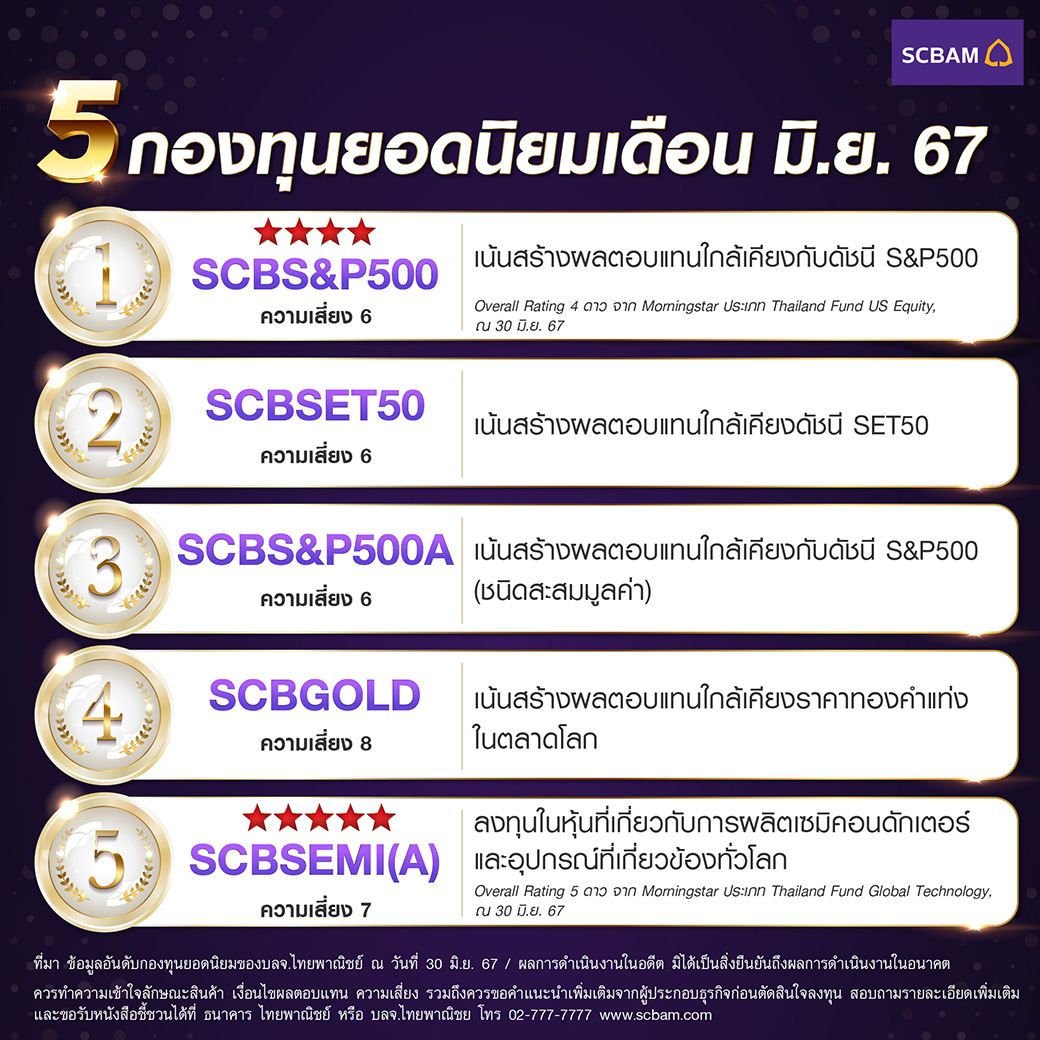 ส่อง 5... - SCBAM บริษัทหลักทรัพย์จัดการกองทุน ไทยพาณิชย์