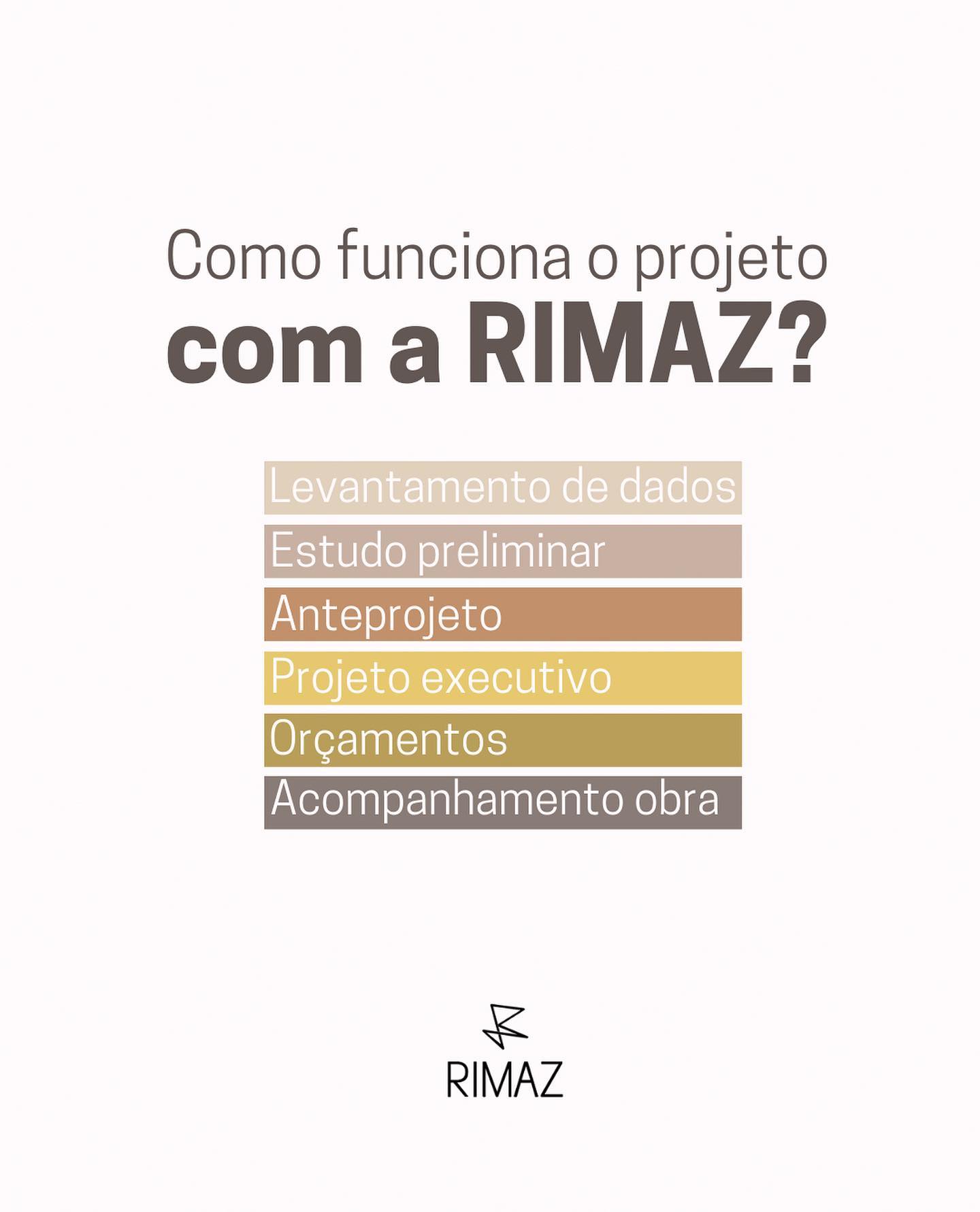 Rimaz ArqDesign - Entenda como funciona o processo de...