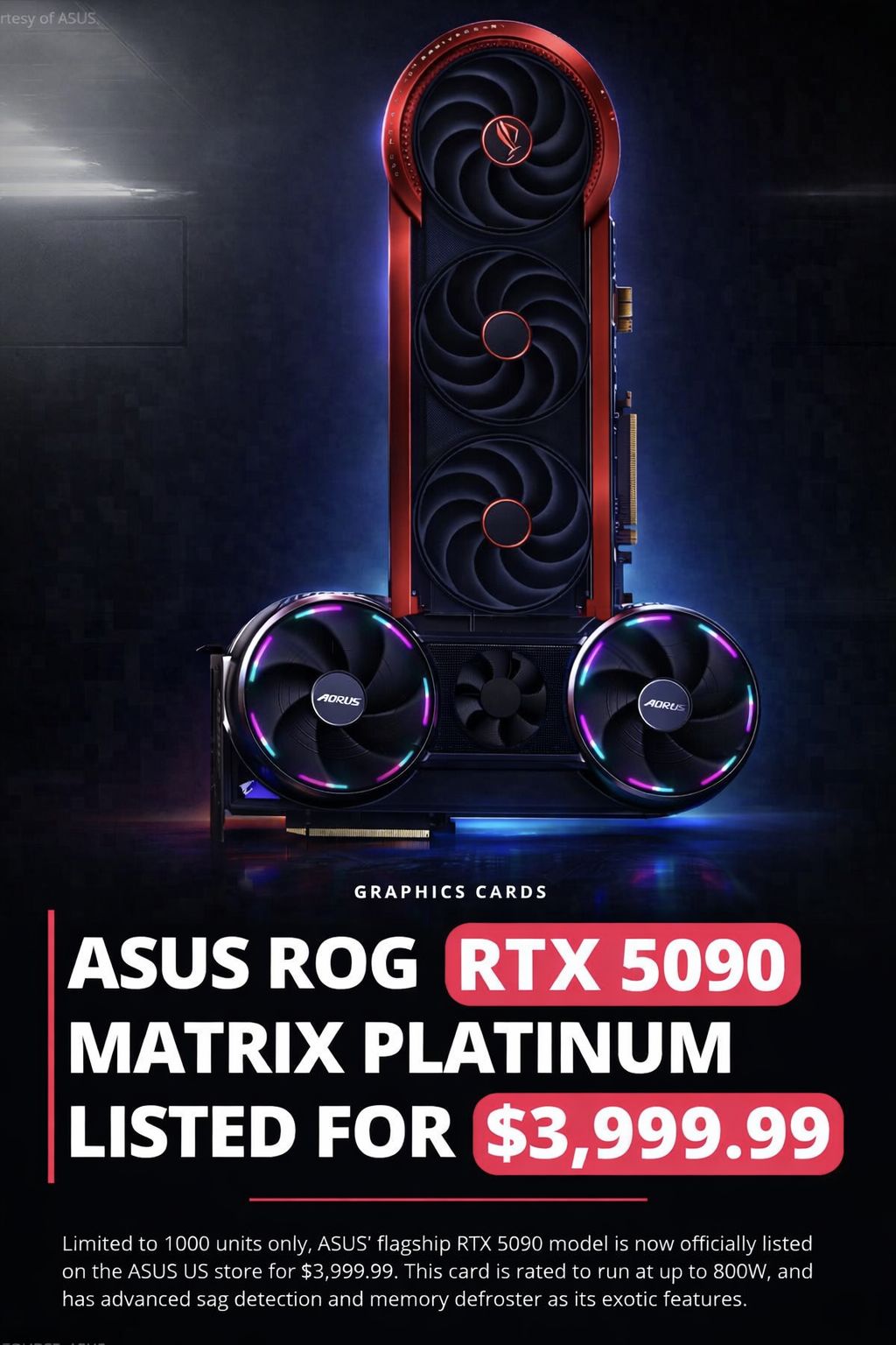 BITOY Gaming - The king of GPUs has arrived. ASUS ROG... | Facebook