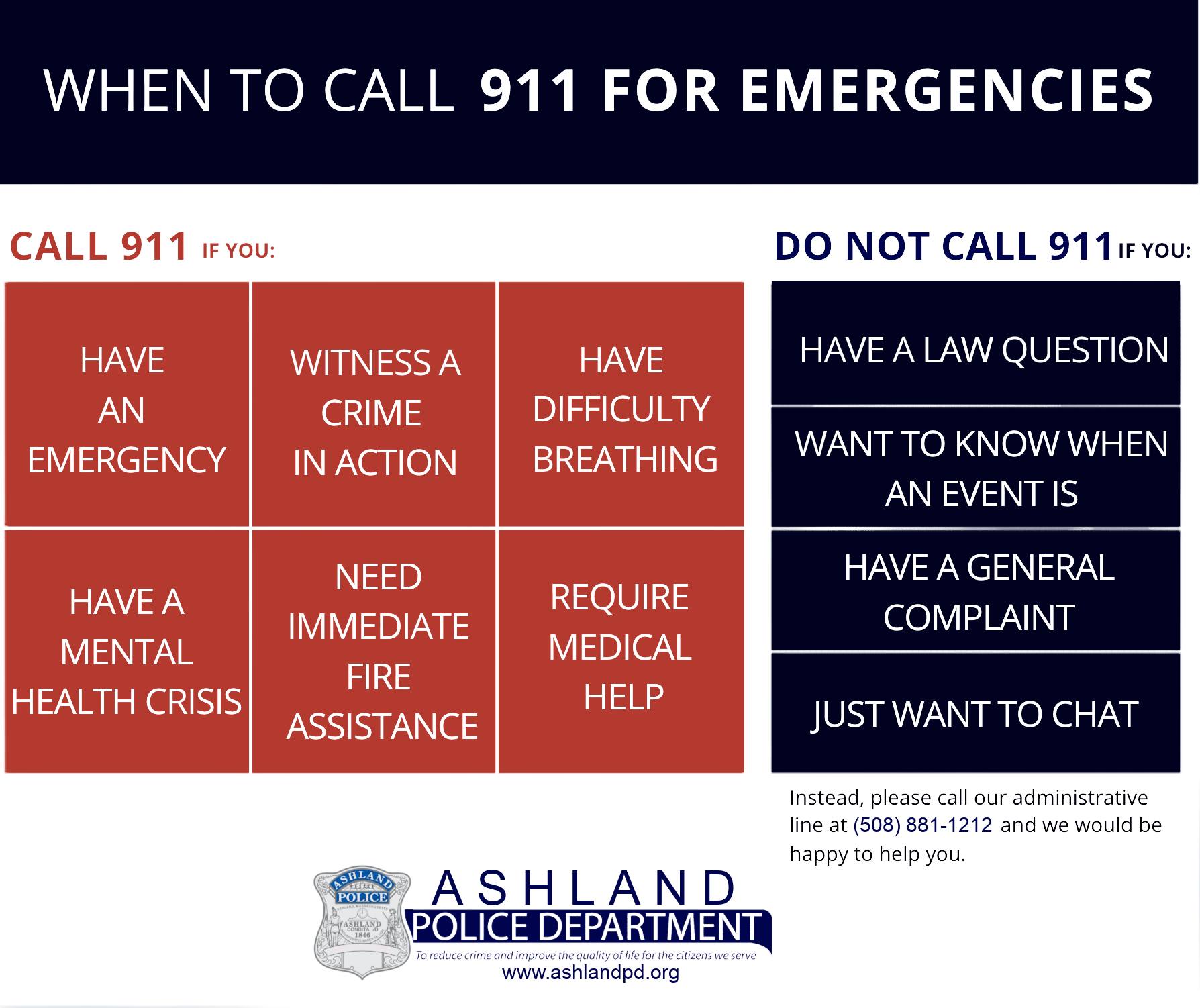 In which situation should you... - Ashland Police Department