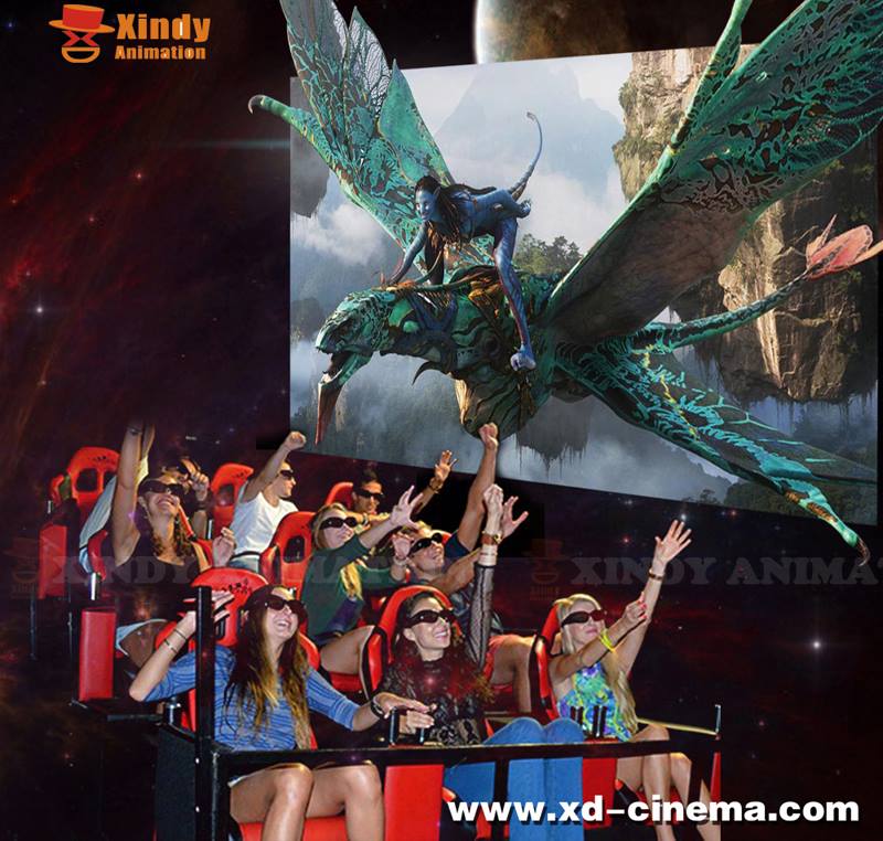 Now, 7D... - 5d 7d 9d Interactive Cinema - Xindy Animation | Facebook