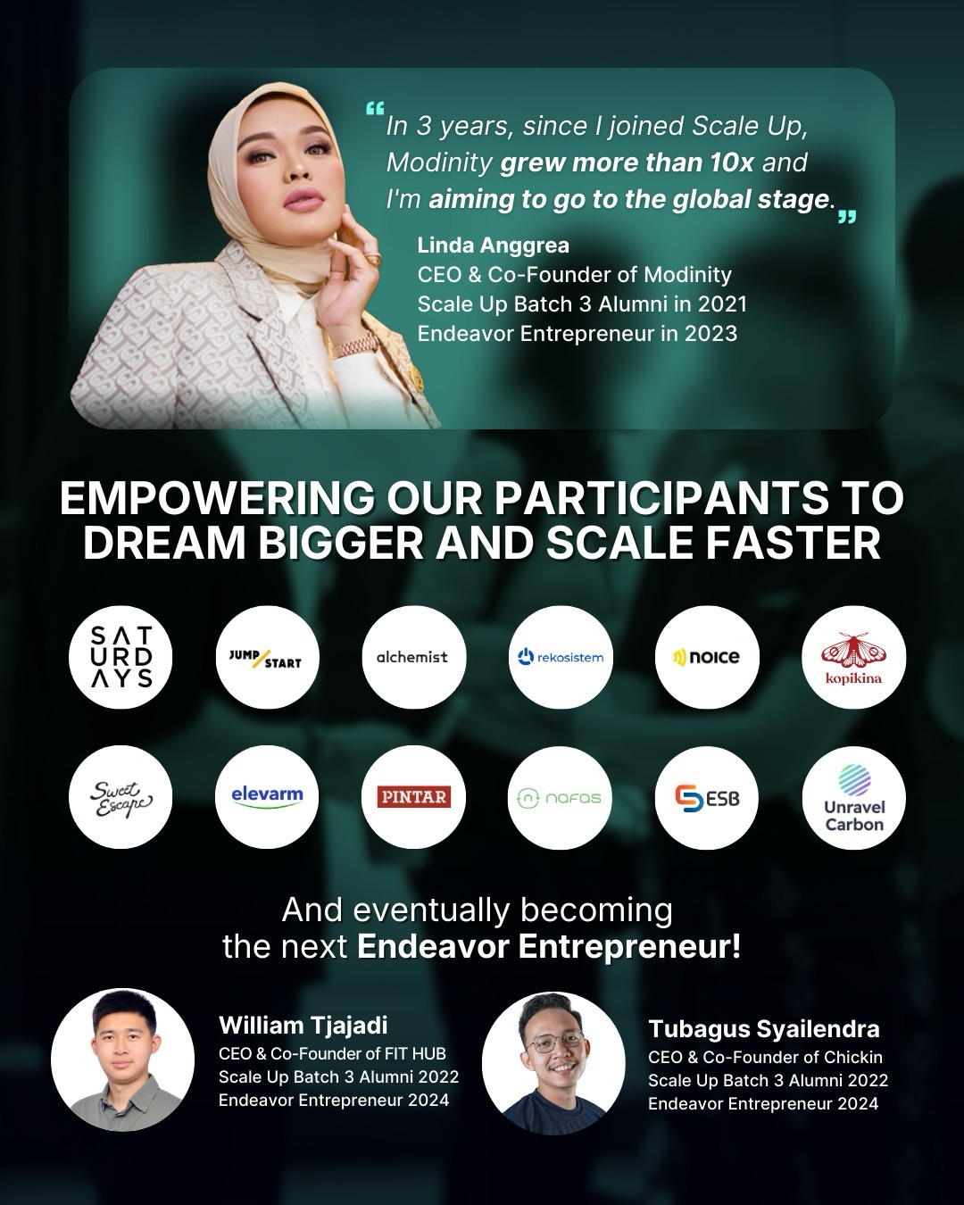 Closing the Endeavor Annual... - Endeavor Indonesia | Facebook