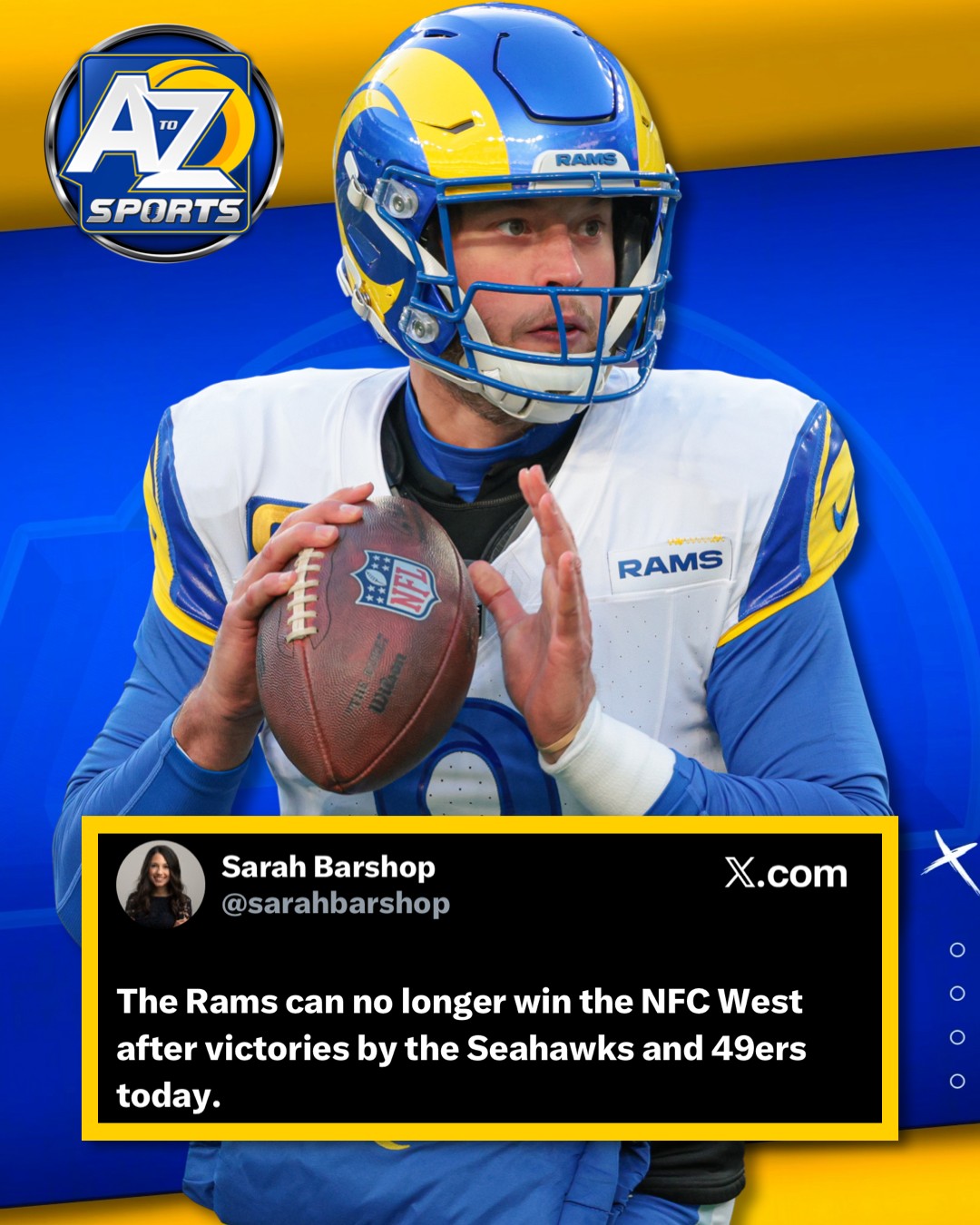 The #Rams won’t win the... - Los Angeles Rams - A to Z Sports | Facebook