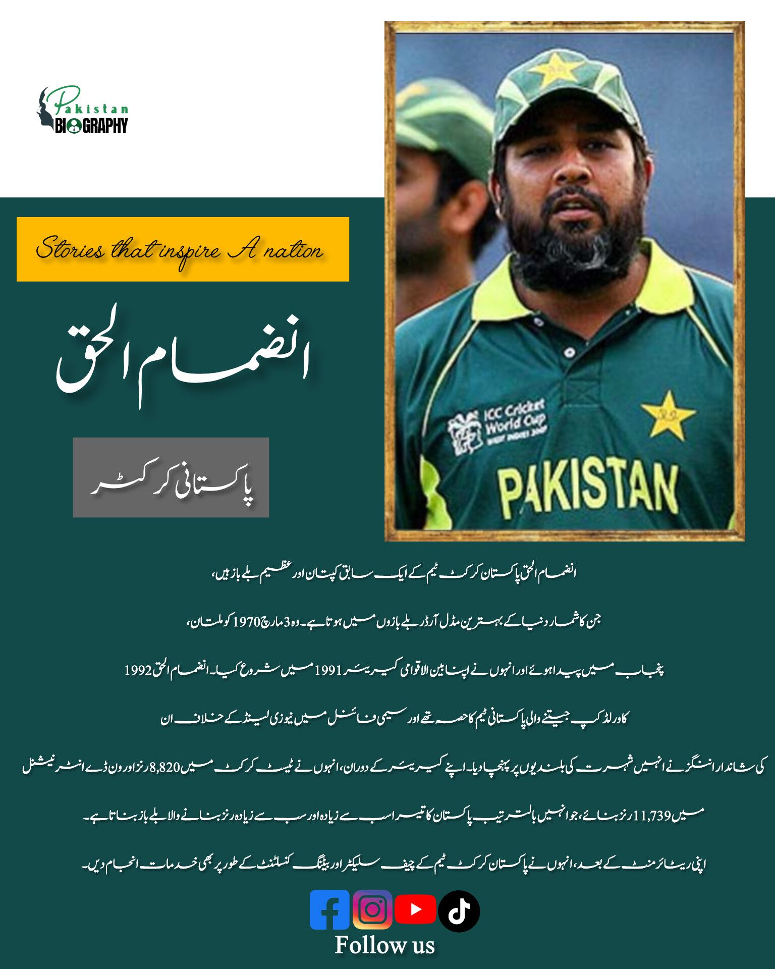 Pakistan - Inzamam-ul-Haq (