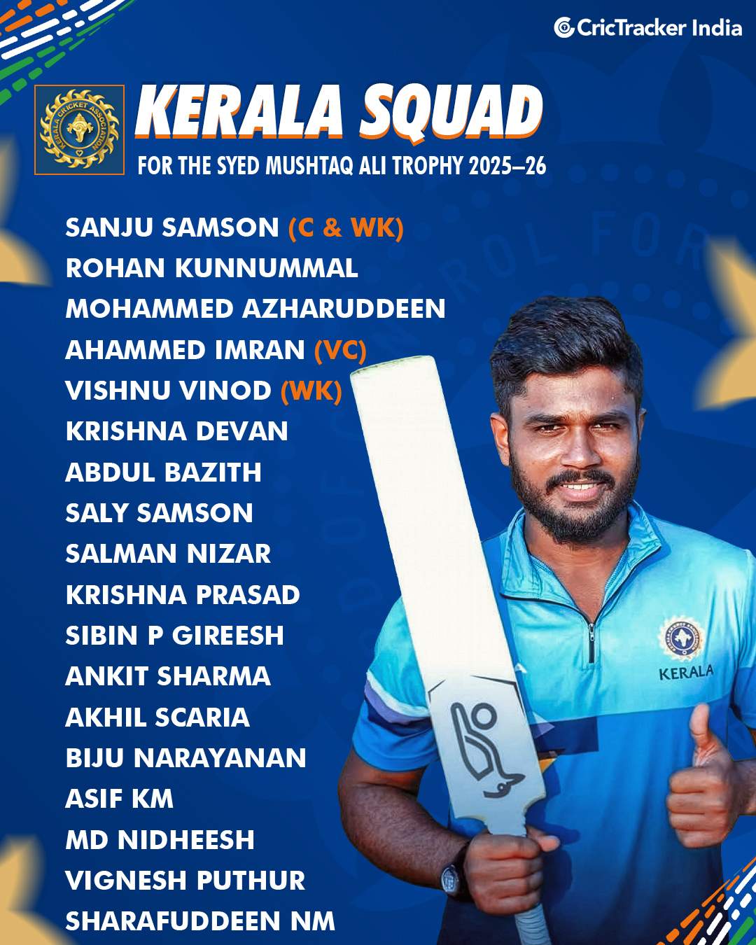 CricTracker - Kerala have announced their squads for the Syed Mushtaq ...