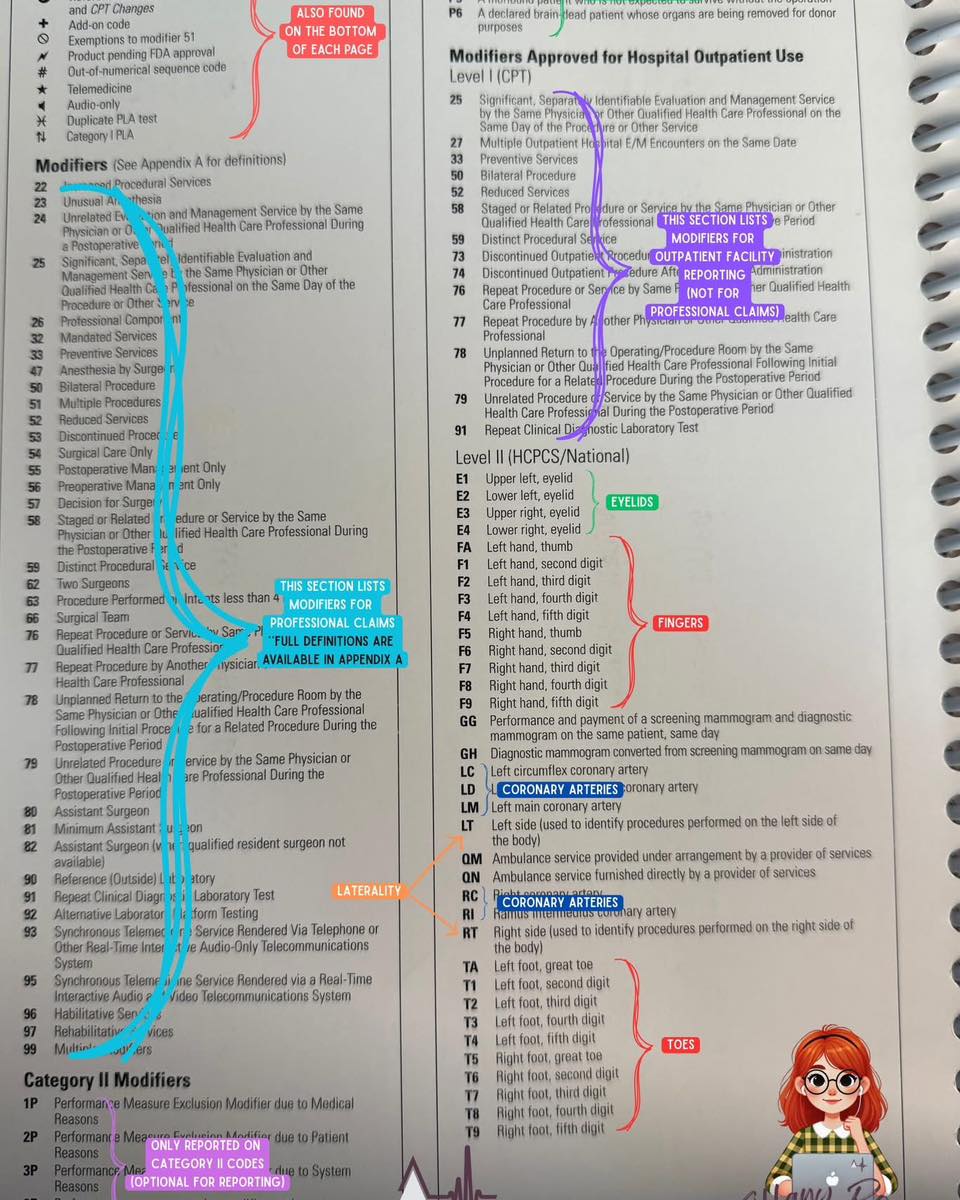 Legacy - 📘 CPT Modifier Cheat Page – Hidden Gold Inside Your Manual! 📘 ...