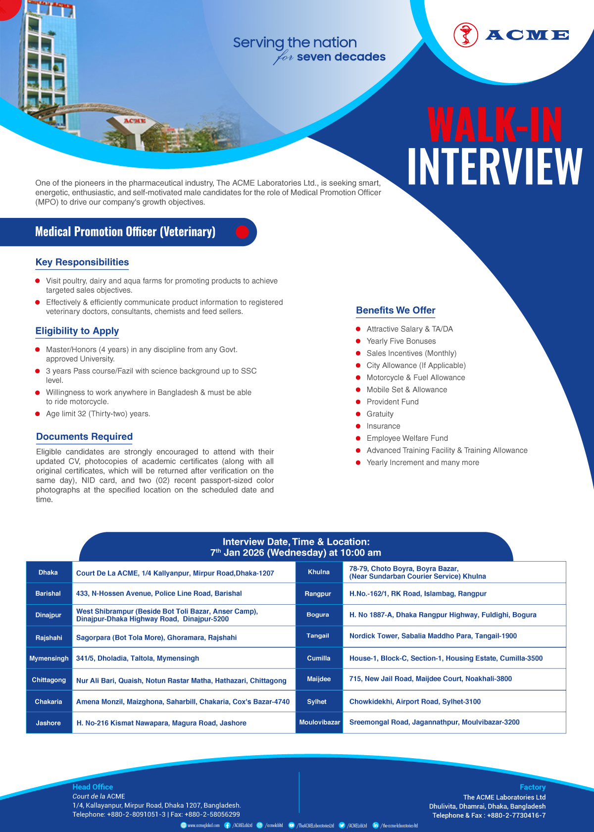 The ACME - Walk-in Interview! The ACME Laboratories Ltd. is hiring ...