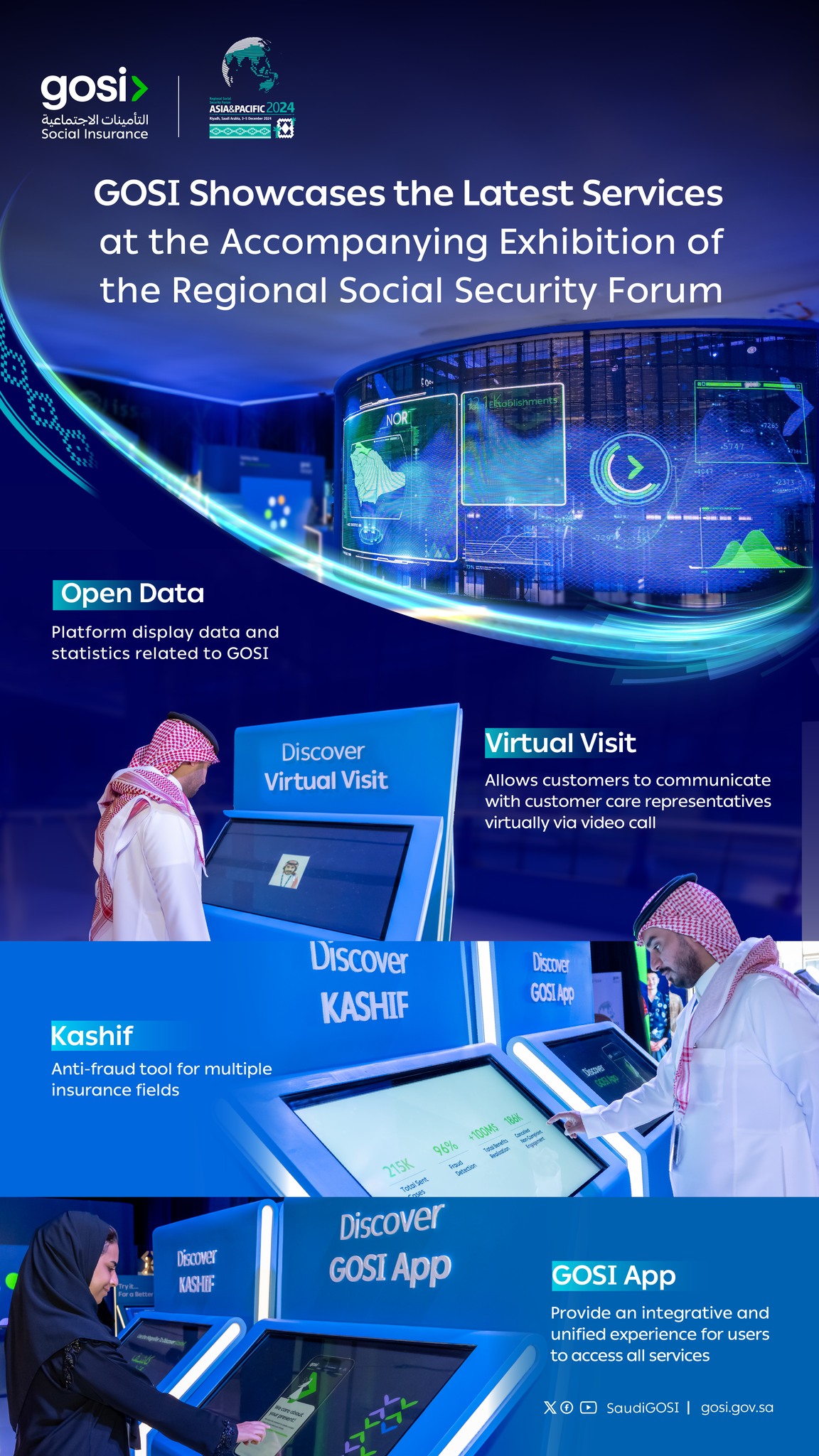 #GOSI showcases its pioneering expertise and innovative services at the ...