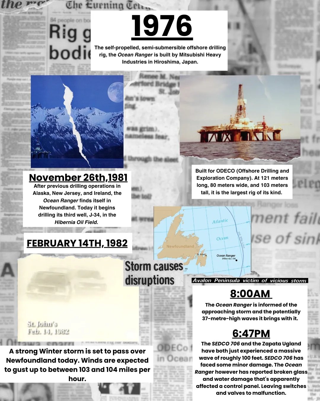The Ocean Ranger Oil Rig Disaster... - Opera on the Avalon | Facebook