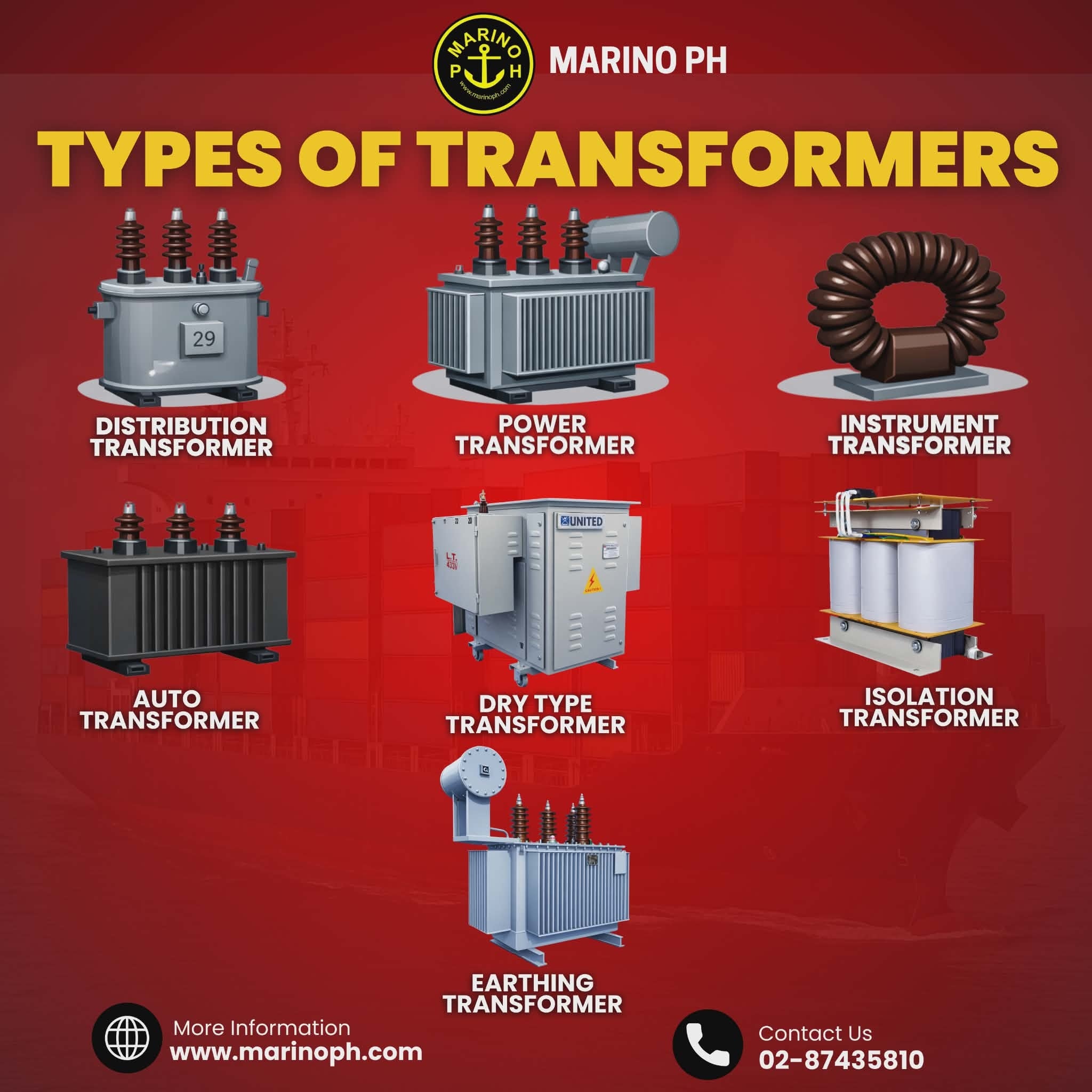 Marino Ph - INFOGRAPHICS | COMMON TYPES OF TRANSFORMERS... | Facebook