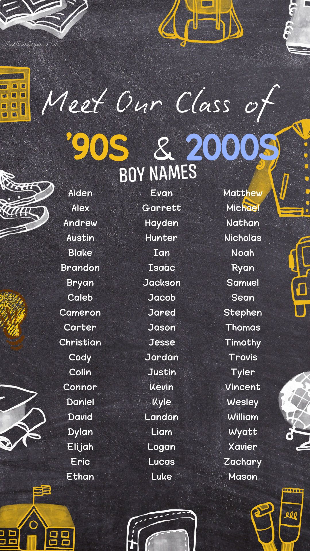 The Mama - Meet Our Class of ’90s & 2000s Boy Names 📚 ️ The names on ...