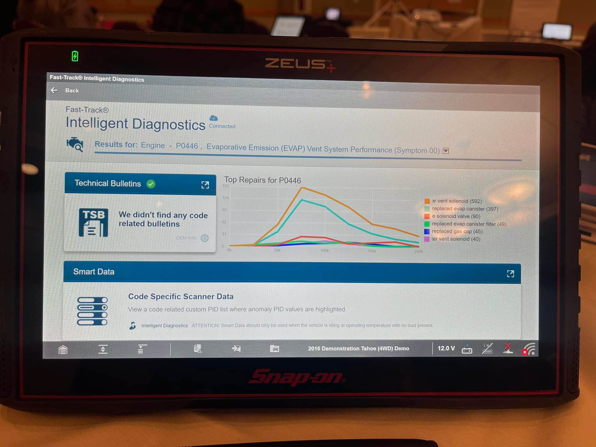 Zeus plus fully updated - Desktop Computers - Duncan, South Carolina ...