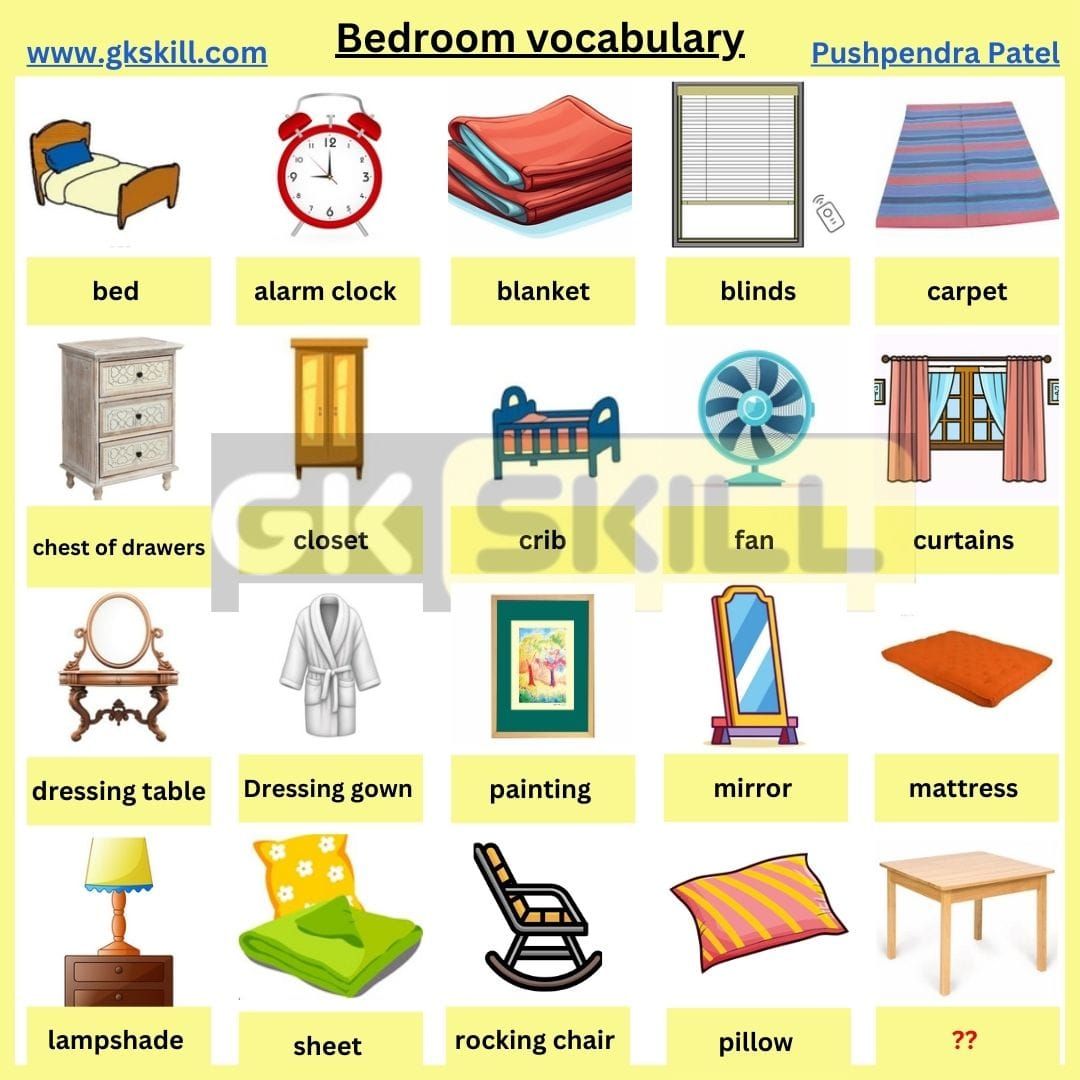 Spoken English and Vocabulary | English vocabulary practice Bedroom ...