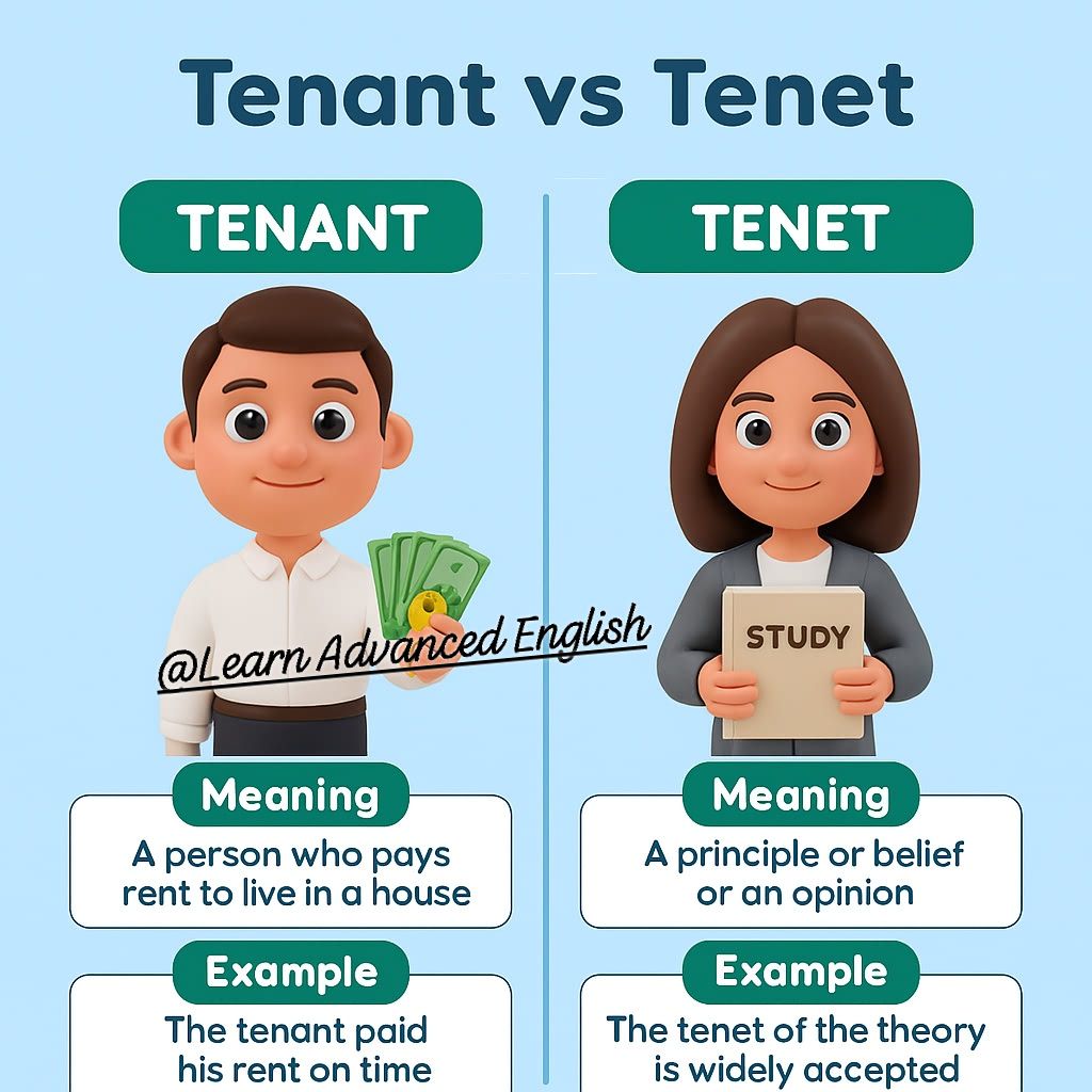 Tenent Vs Tenant. Follow up... - Learn Advanced English | Facebook