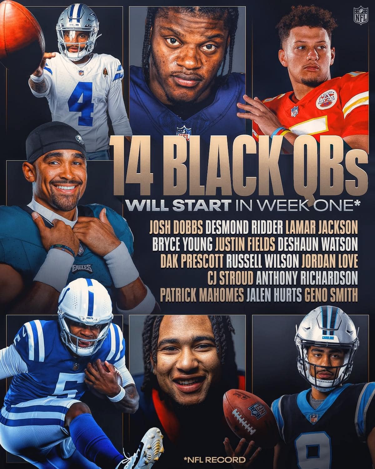 A record 16 Black quarterbacks are listed as starters for Week 1 