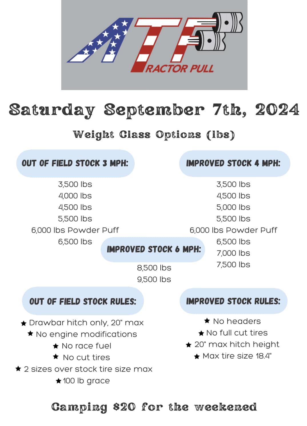 Here are the classes for our fall pull!... - ATF Tractor Pull | Facebook