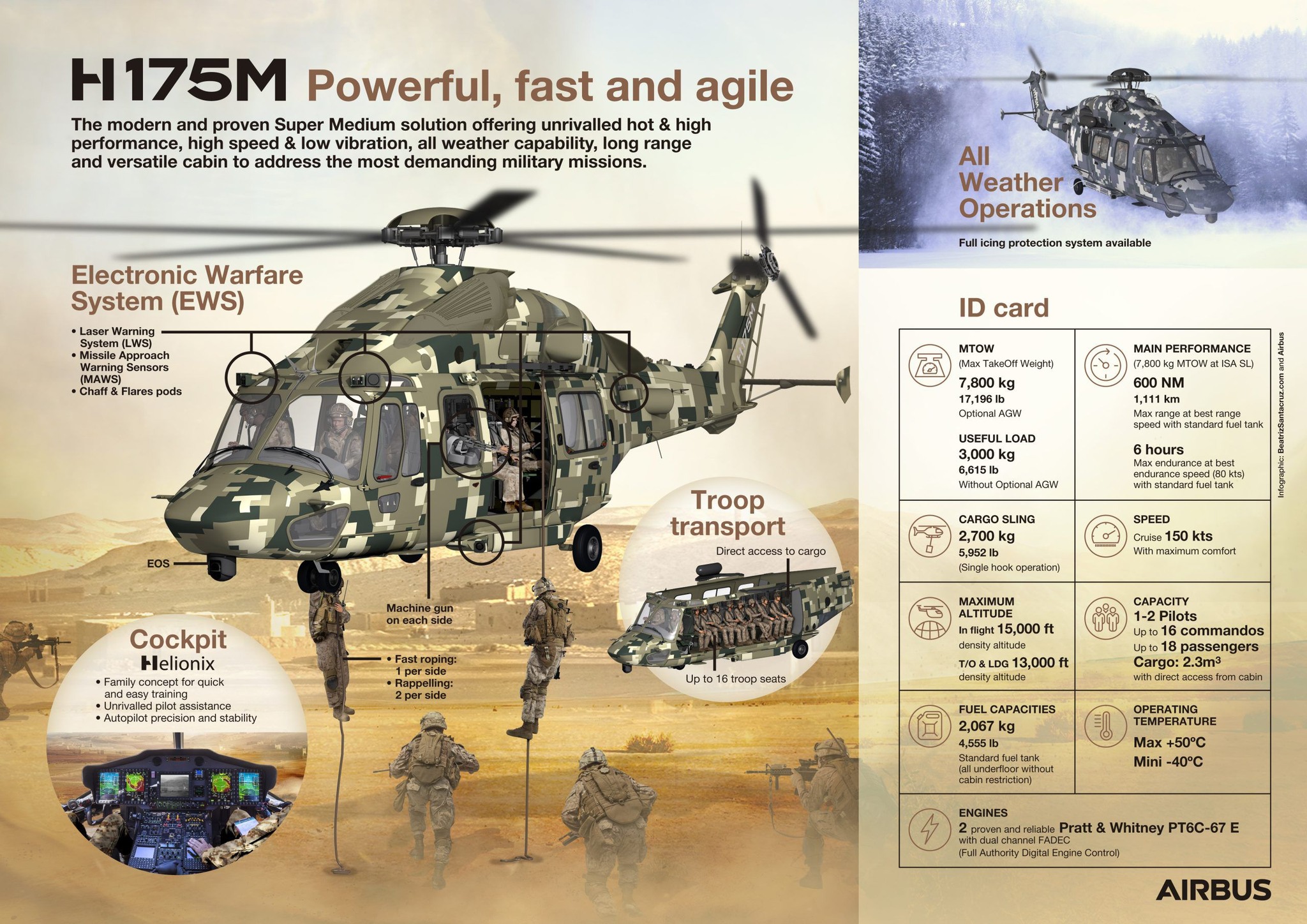 KTS - Infografía del helicóptero multipropósito H175M de Airbus ...