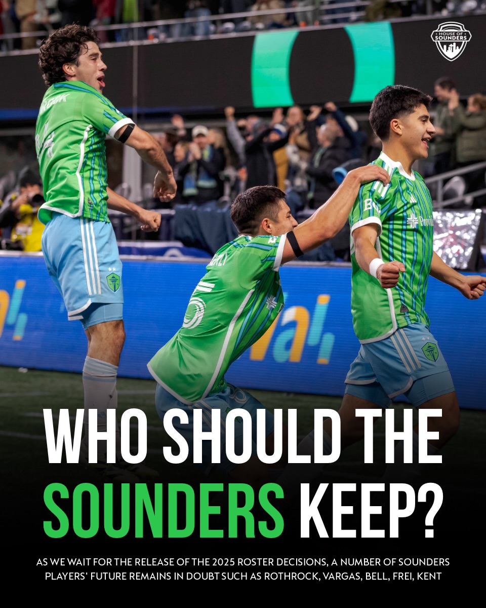 FIFA has announced the shortlist for... - House of Sounders | Facebook