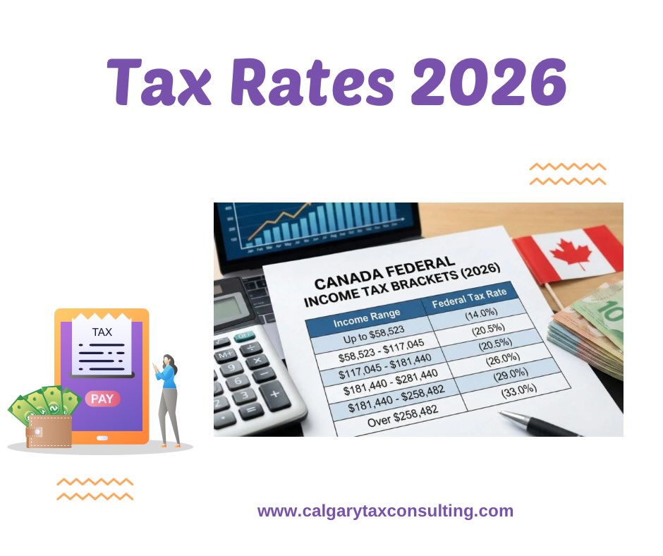 Calgary - 2026 Federal Tax Rate Update – Canada The Government of ...