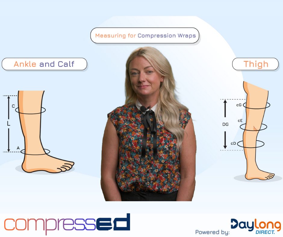 The importance of accurate measurement.... - Wound Care Today | Facebook