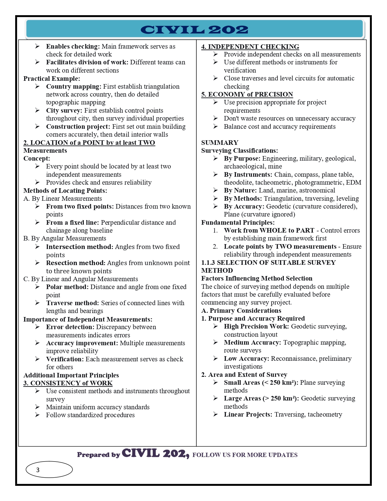 CIVIL 202 - ENGINEERING SURVEYING NOTES: COMPLETE PACKAGE!... | Facebook