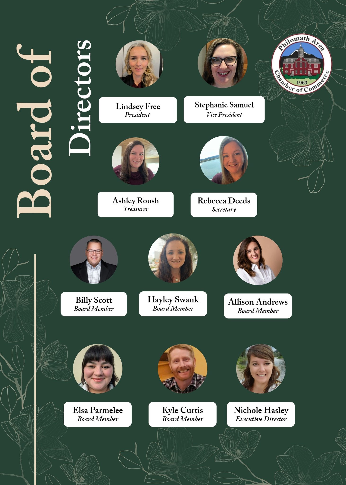 Philomath - Proud to announce our 2026 Board of Directors and new ...