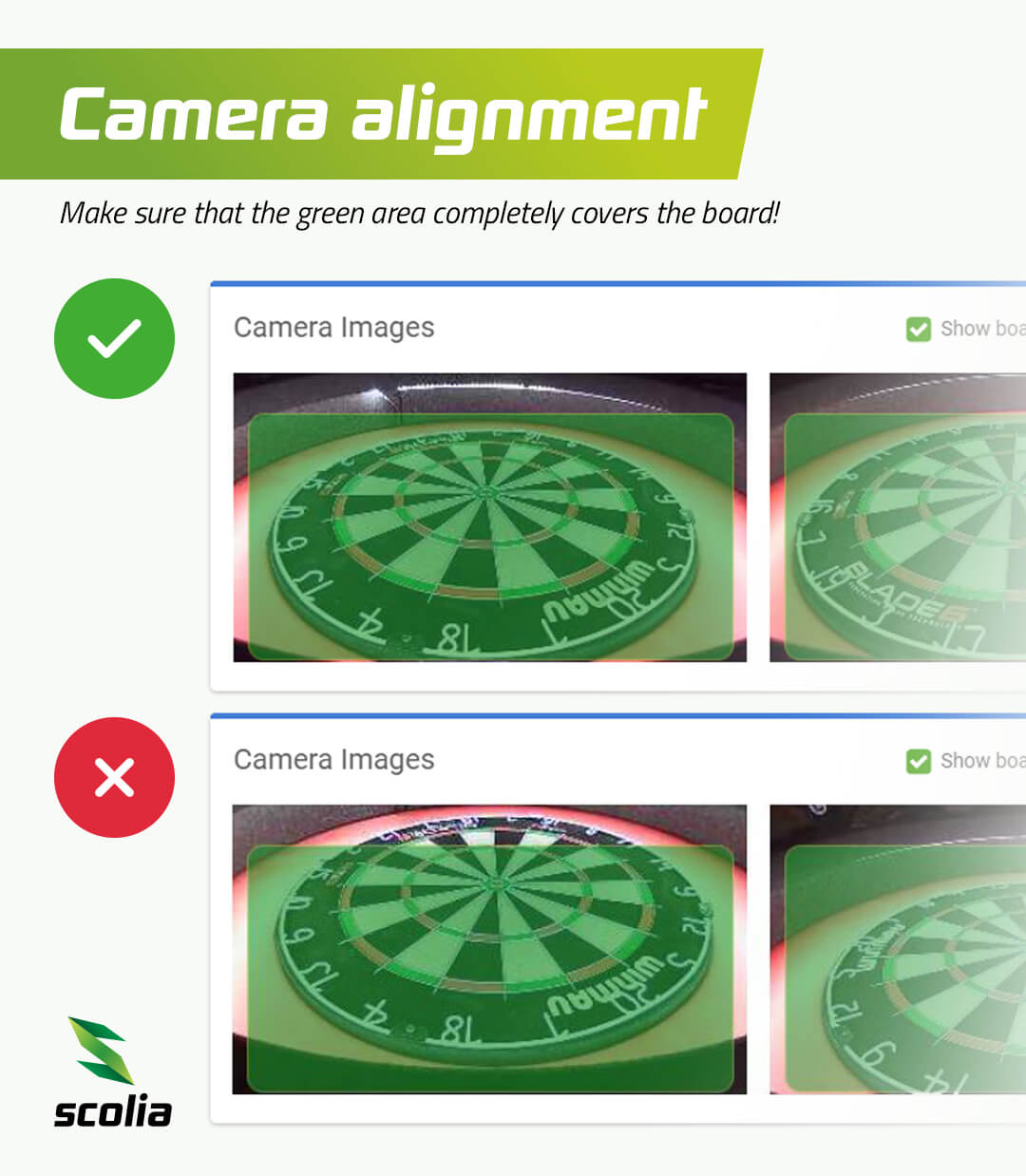 Scolia - ℹ️ Camera alignment is easier from now on -... | Facebook