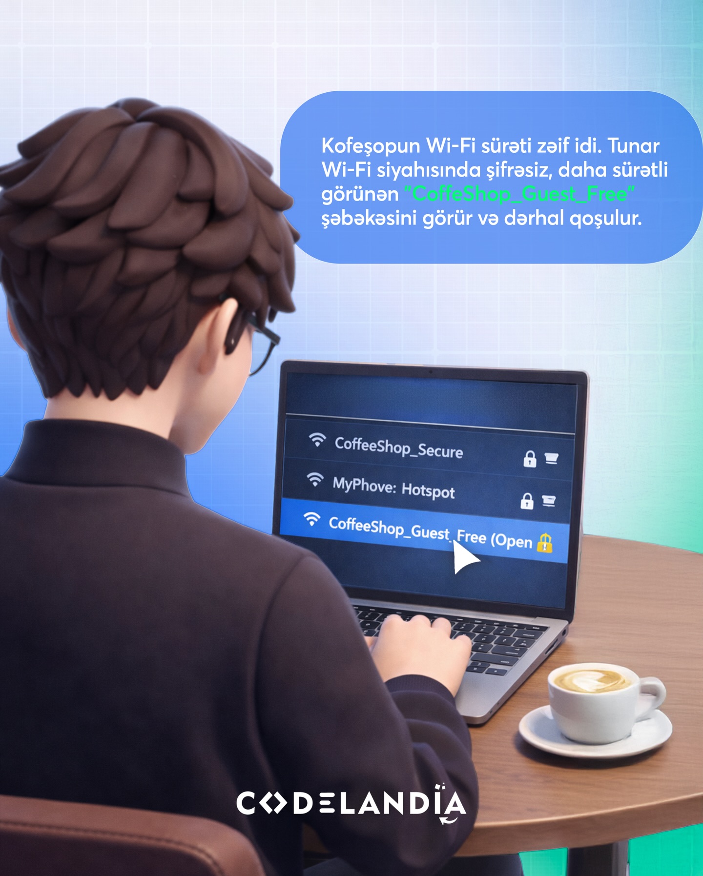 Codelandia Academy | Baku
