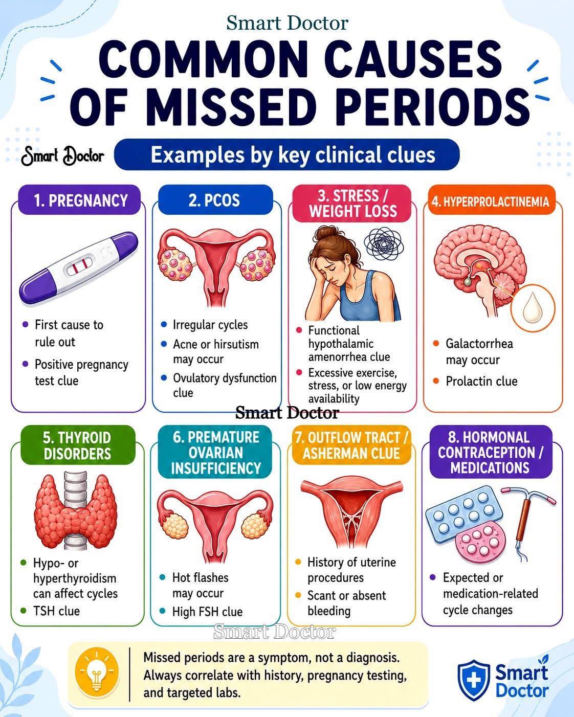 can glutathione cause missed period This are the common causes of a #healingjourney #health #healtips Quantity:Subscribe: 60 Days Supply What is Glutathione? – Korean skincare brightening