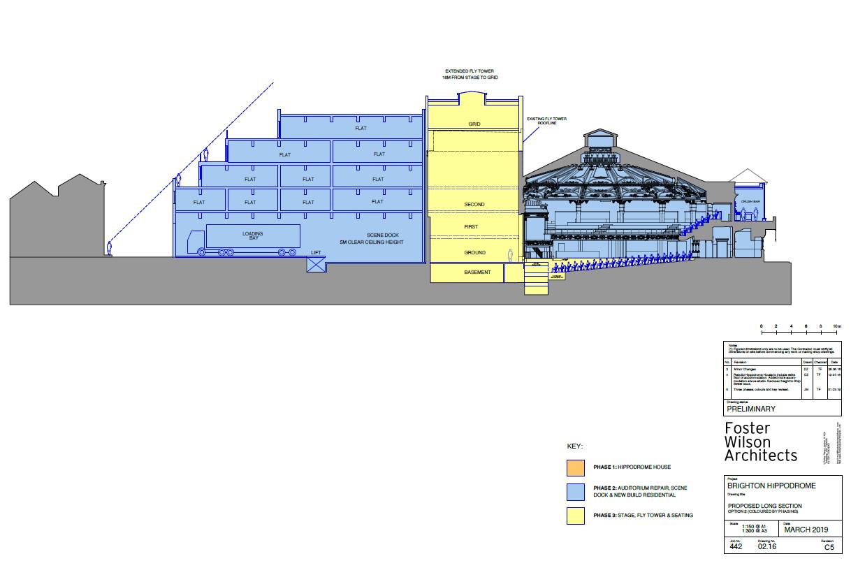 Matsim Properties Ltd
