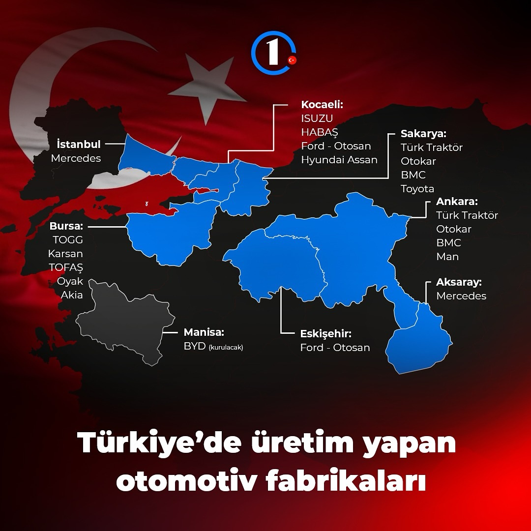 🇹🇷 Türkiye'de üretim yapan otomotiv fabrikaları. 🚀 #üretim #otomotiv  