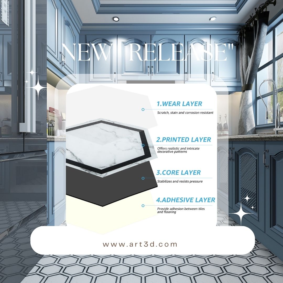 Art3D - New Release! 🌟 Our Hexagon Peel and Stick Flooring...