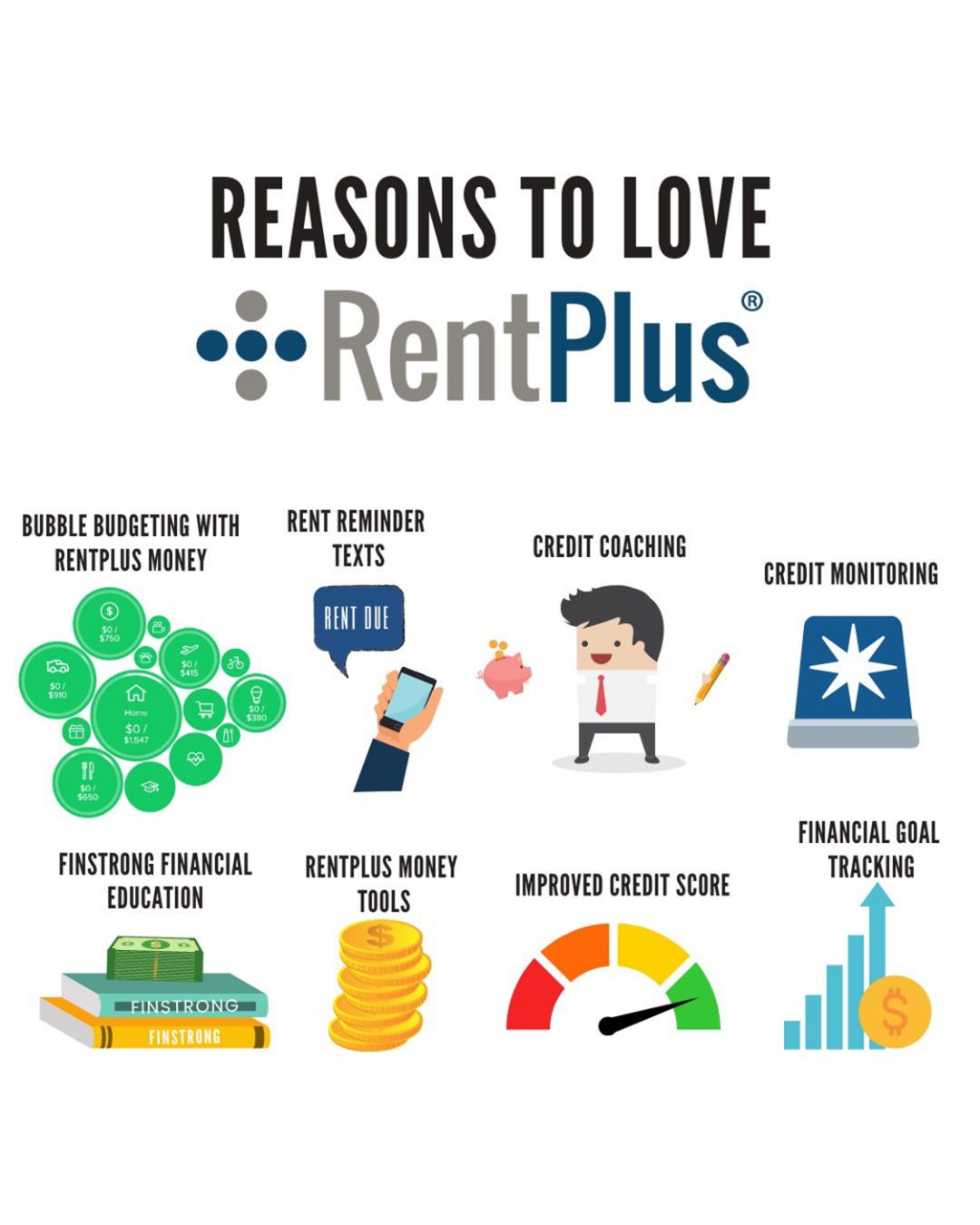 🏡💳 Boost Your Credit Just by... - Trails at Corinthian Creek | Facebook