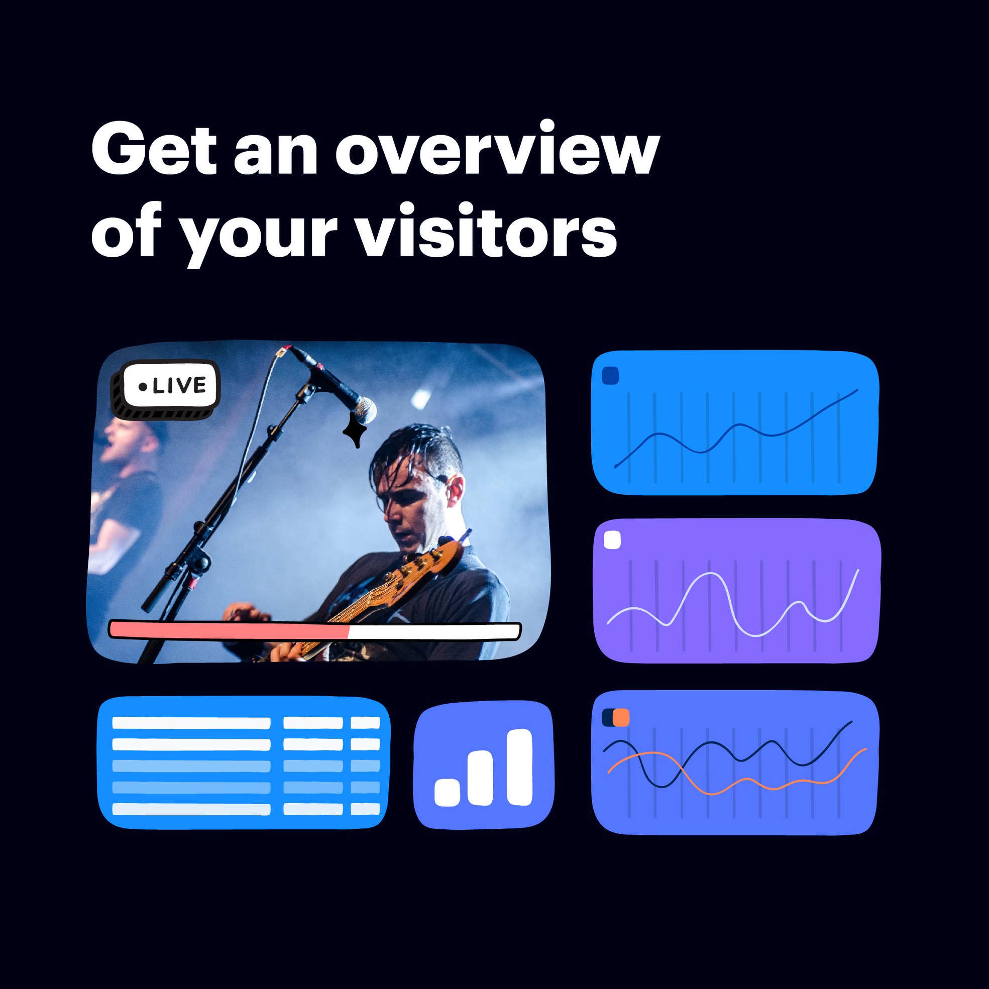 Castr - Updated Livestream Analytics Dashboard: More data... | Facebook