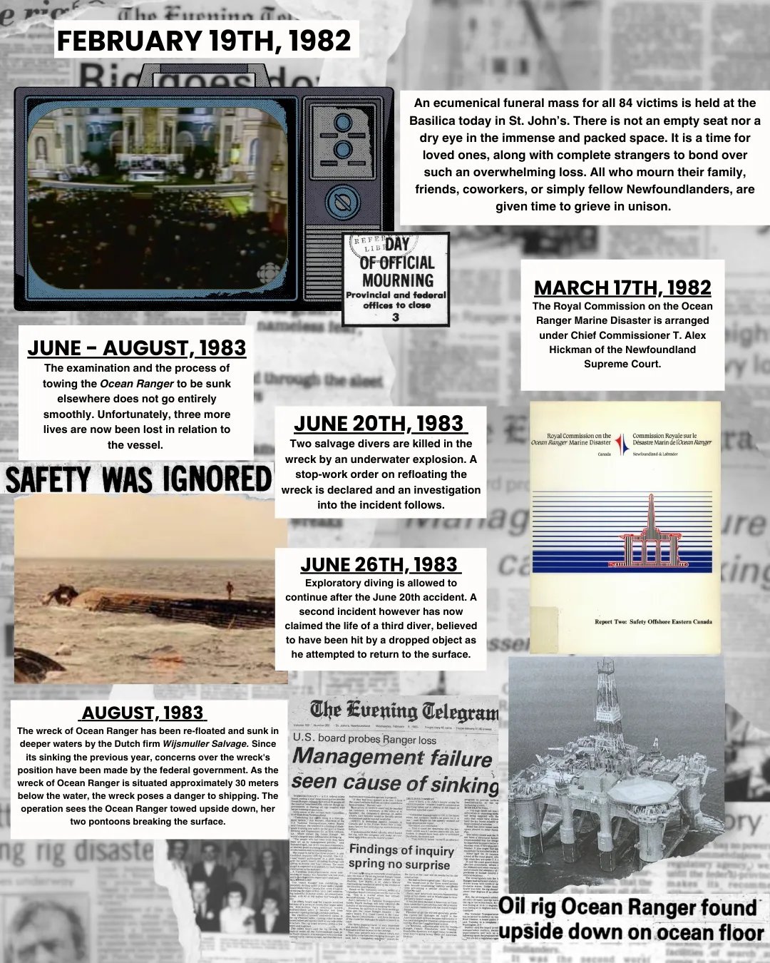 Opera - The Ocean Ranger Oil Rig Disaster (Timeline Part 3) The World ...
