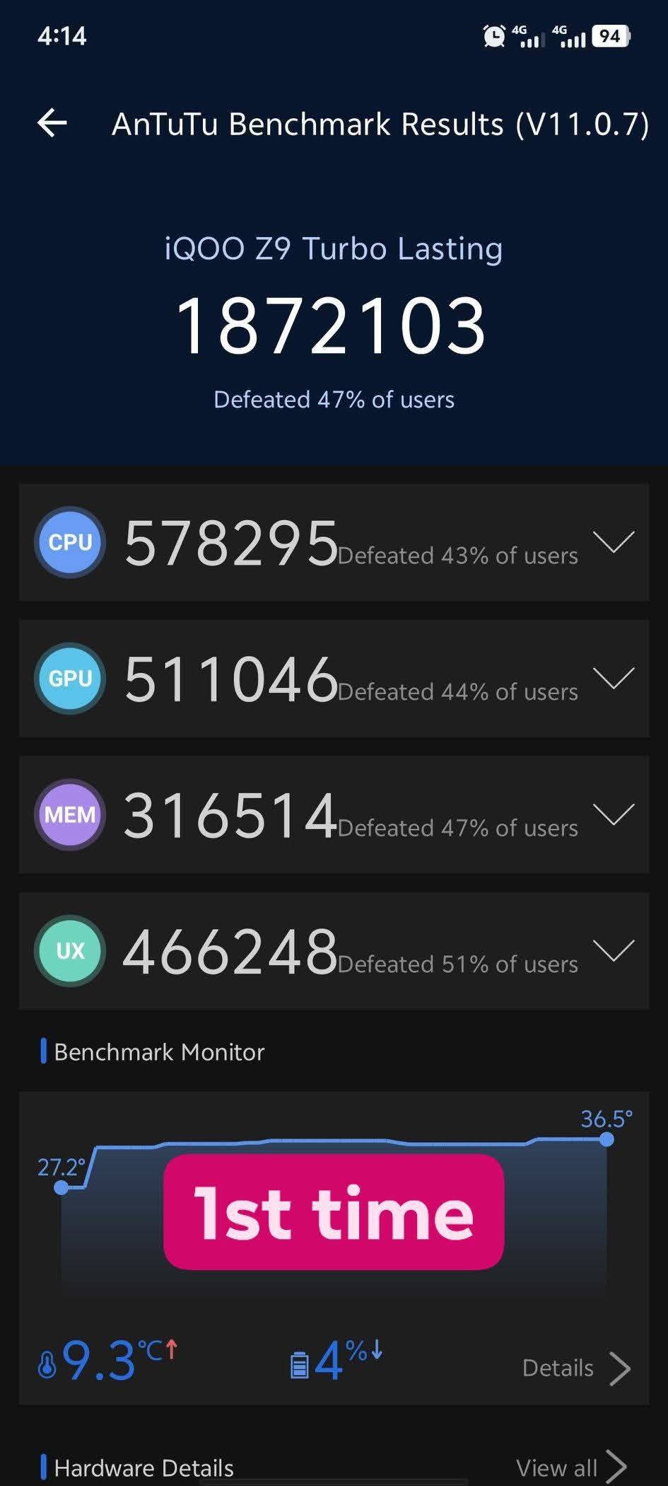 My mobile is IQOO Z9 TURBO ENDURANCE 5G.