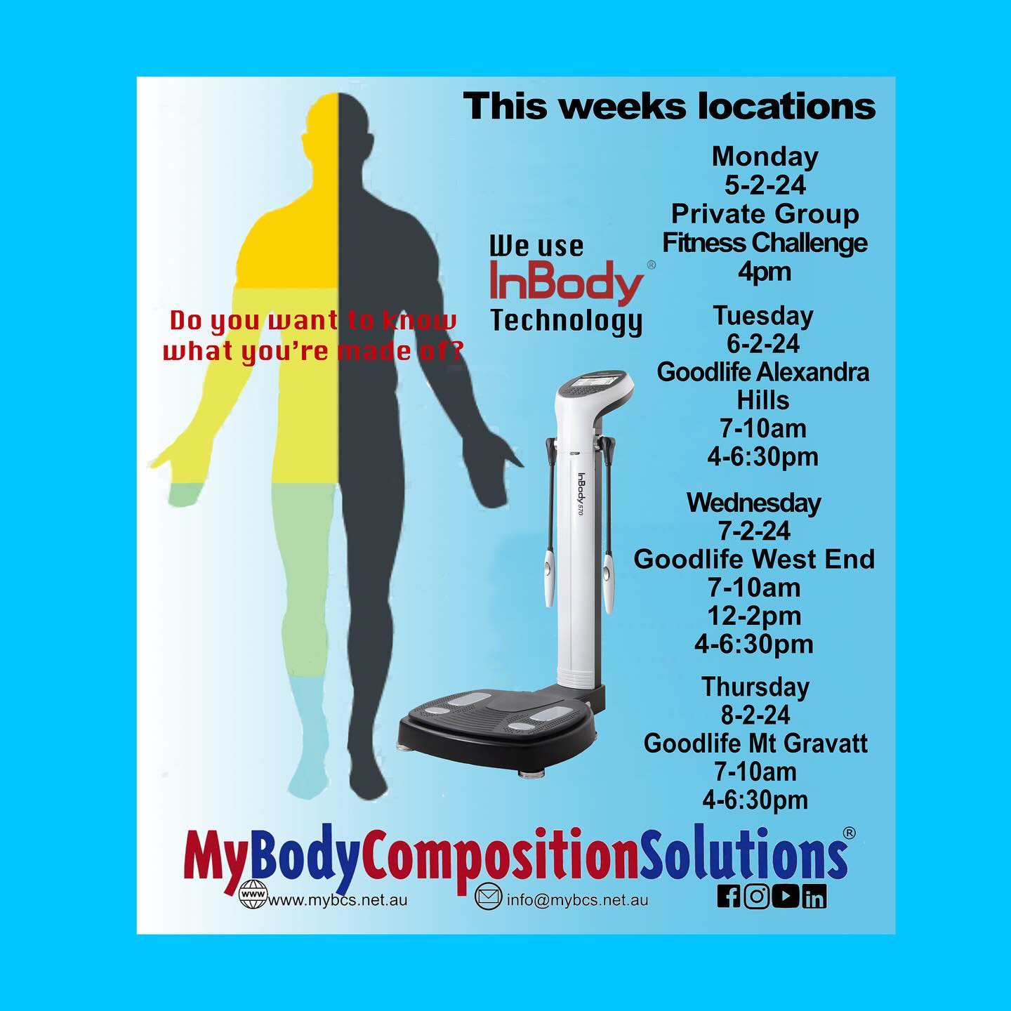 InBody scans are a quick... - My Body Composition Solutions